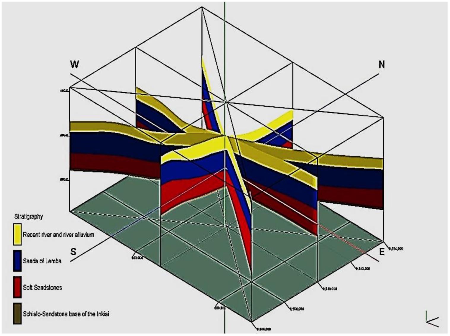 Applsci 12 03243 g013 Applsci 12 03243 g013