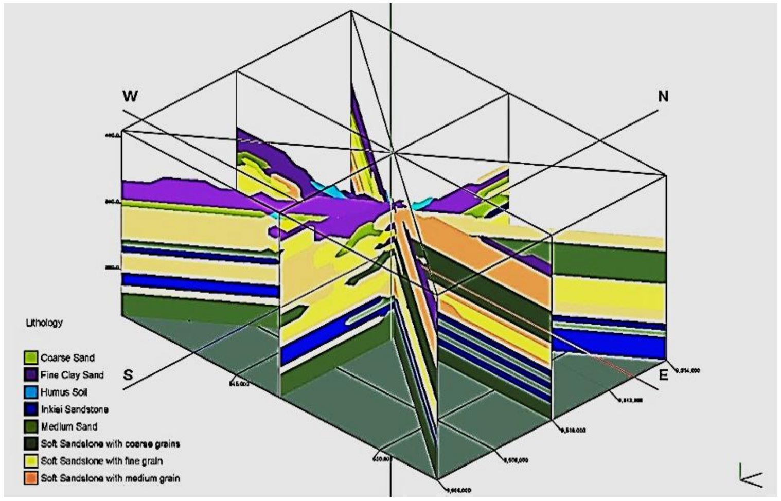 Applsci 12 03243 g015 Applsci 12 03243 g015