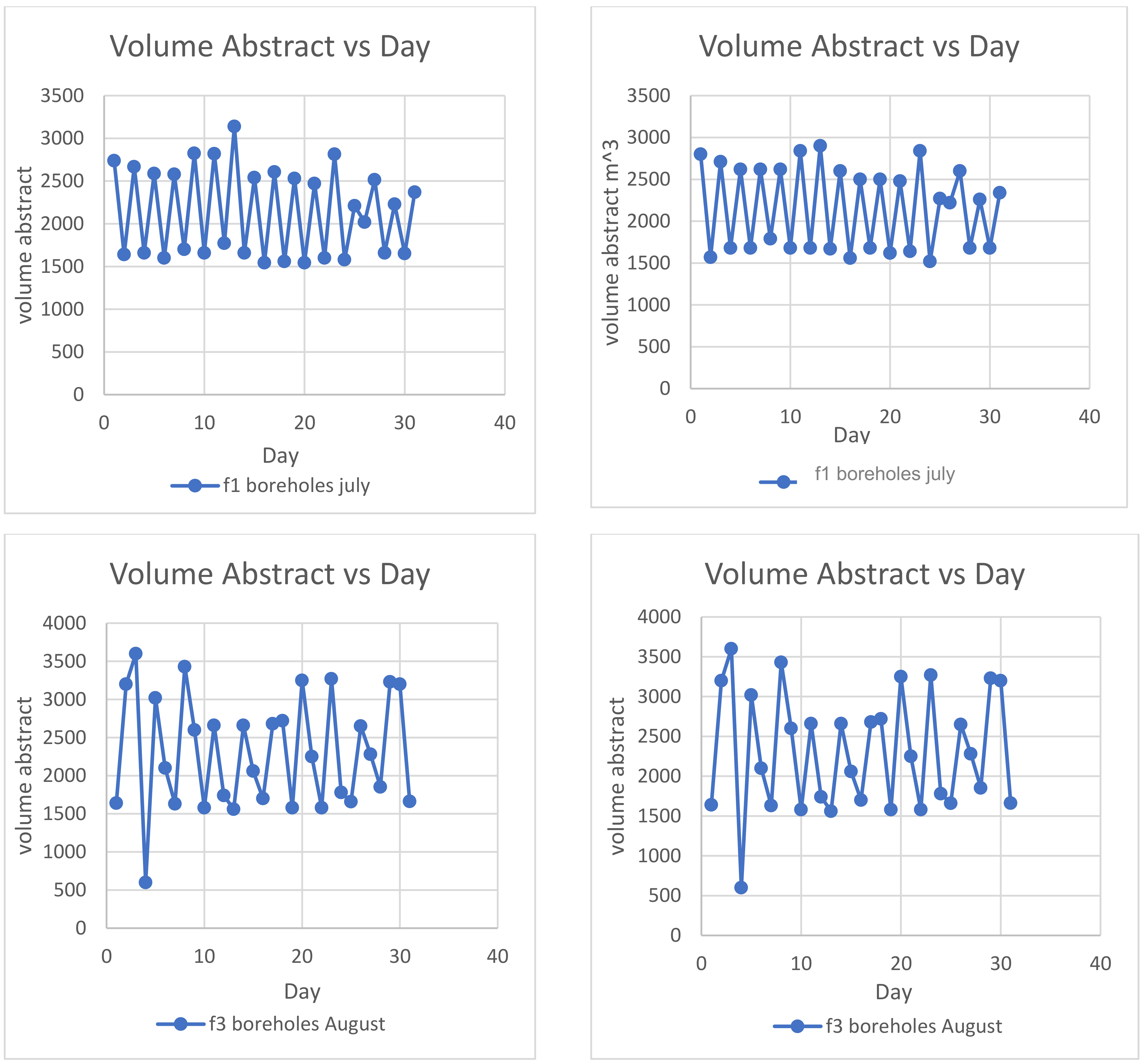 Applsci 12 03243 g016 Applsci 12 03243 g016