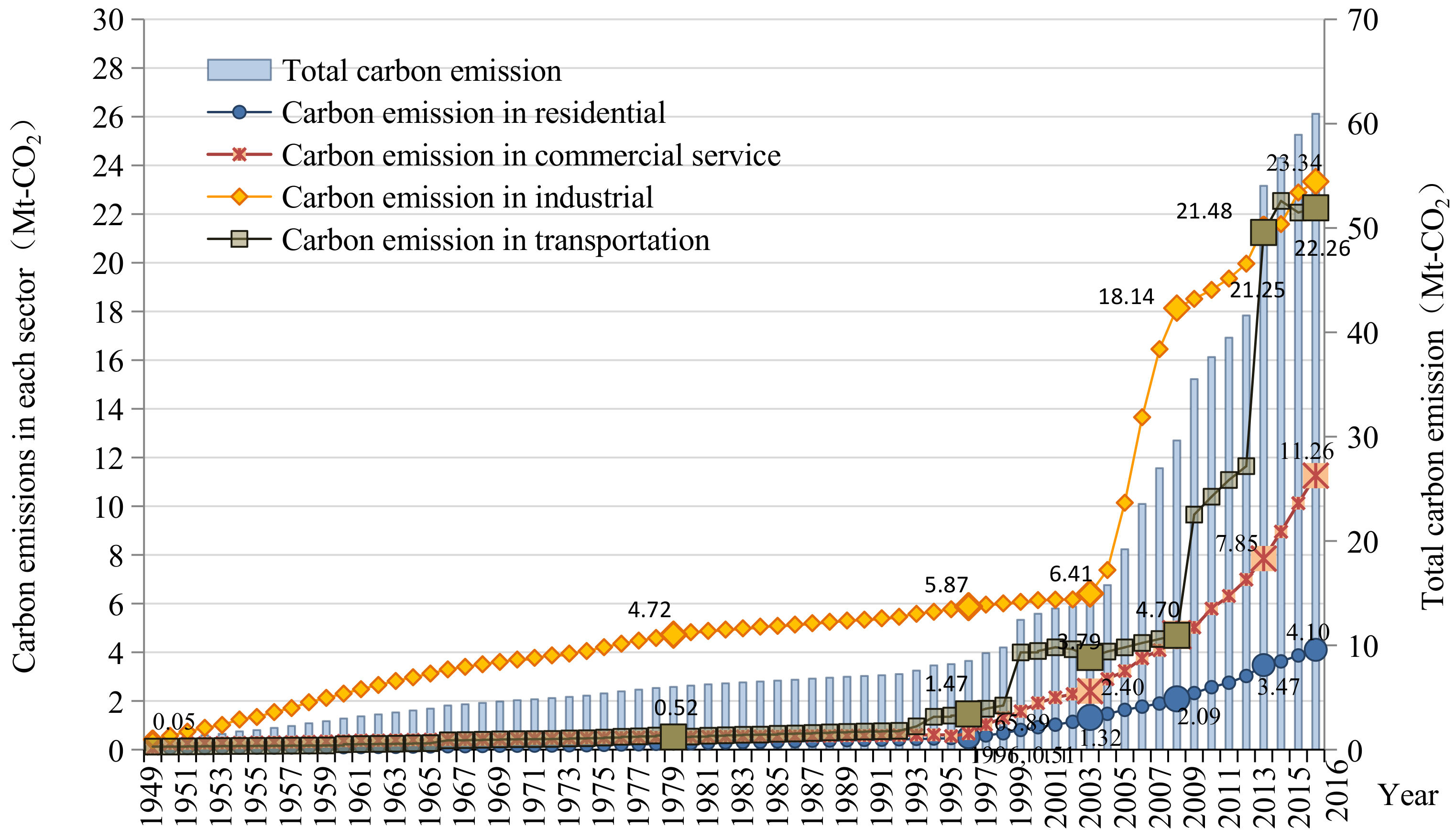 Applsci 12 03244 g006