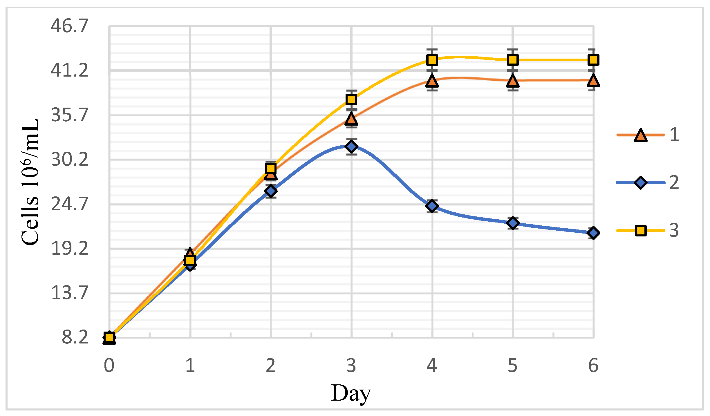 Applsci 12 03246 g001