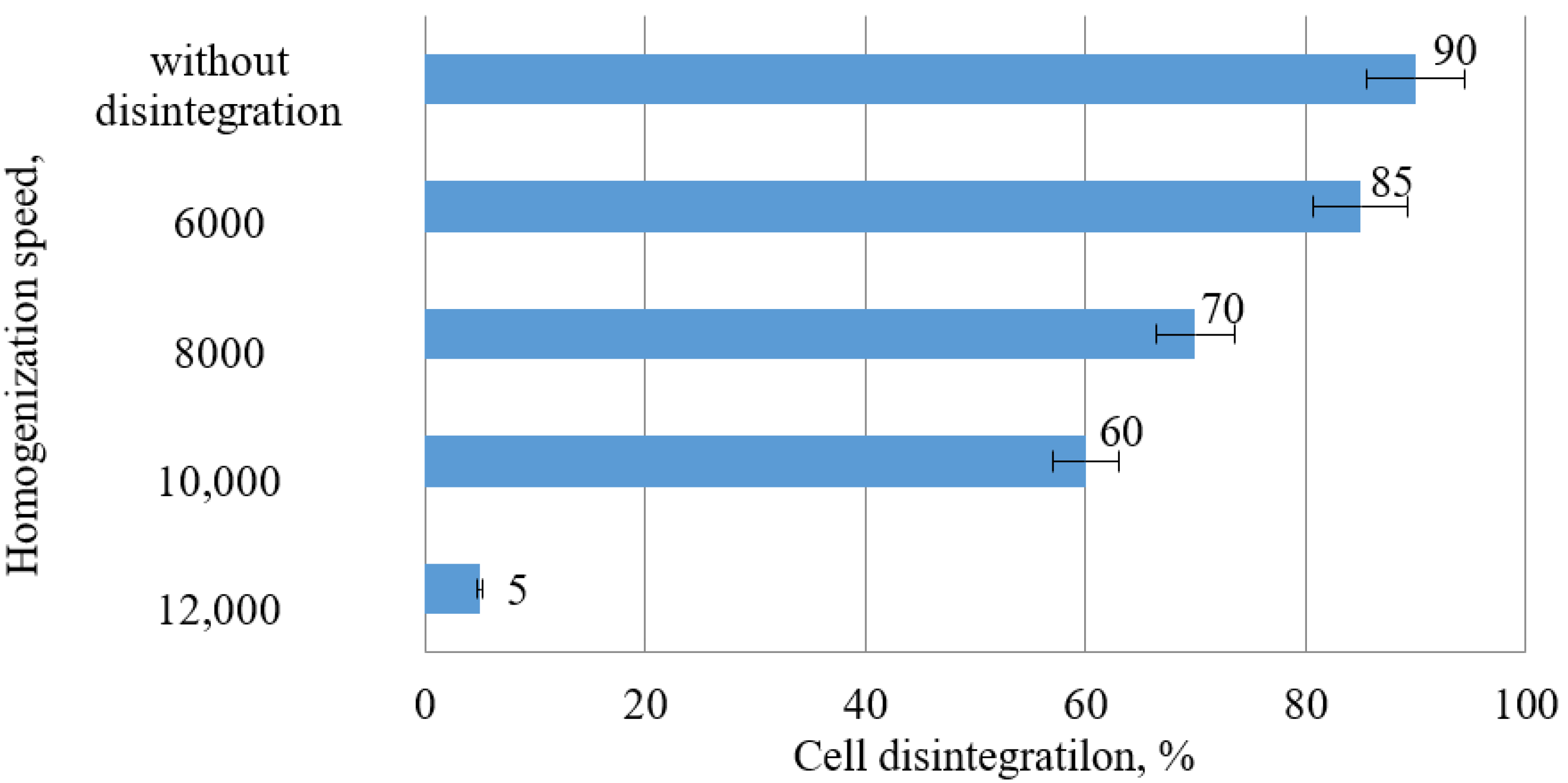 Applsci 12 03246 g006