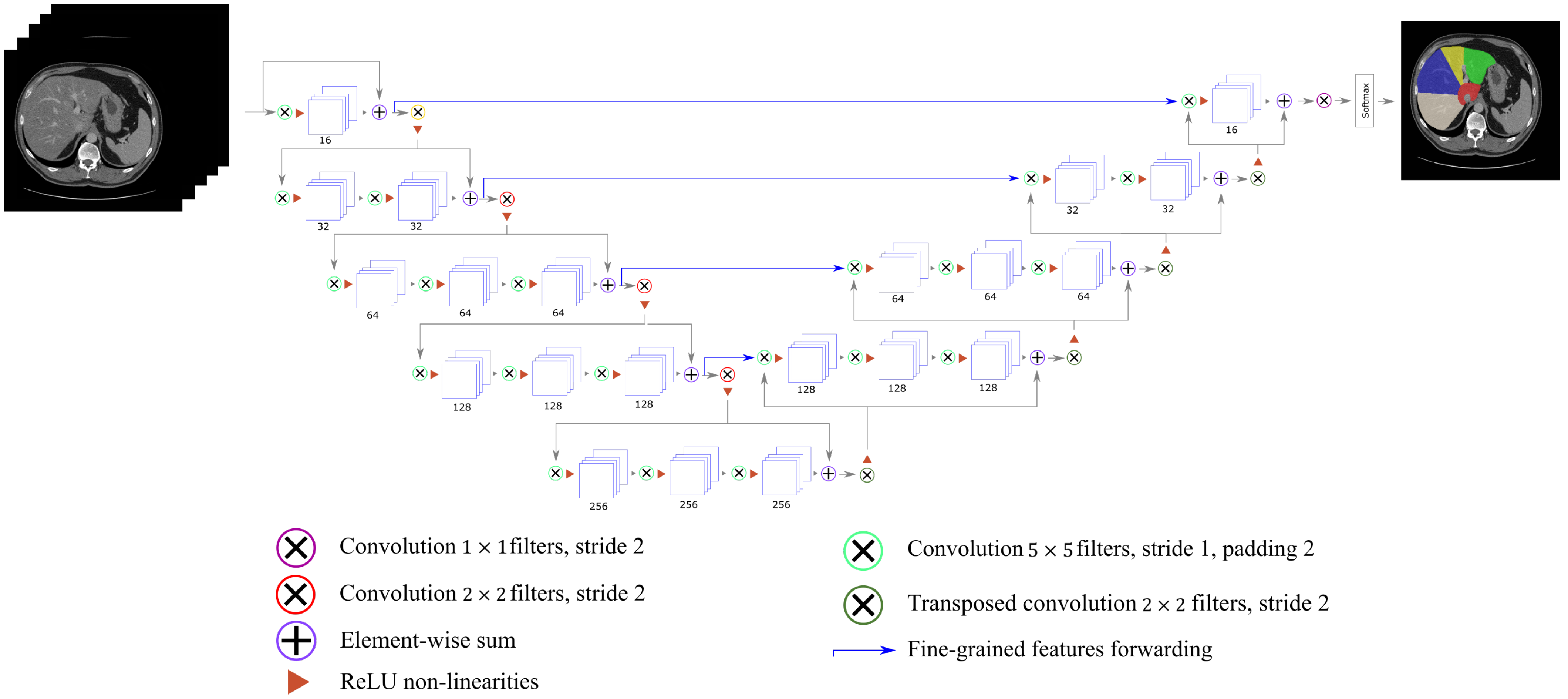 Applsci 12 03247 g002 550