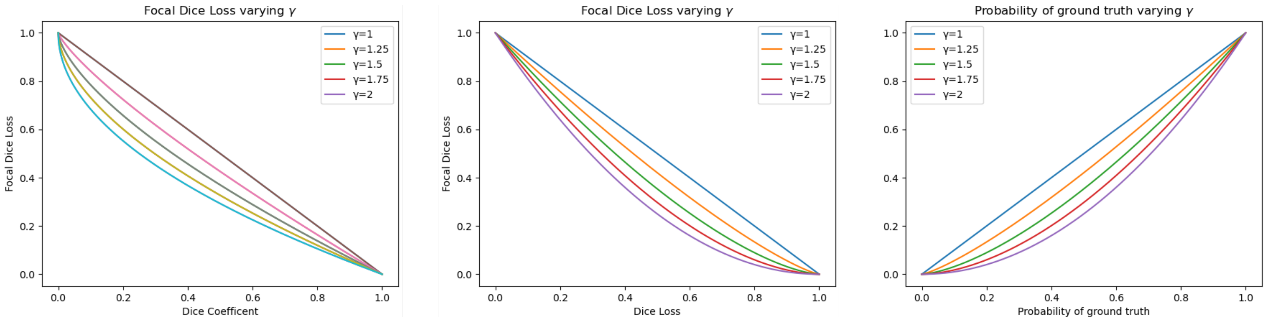 Applsci 12 03247 g003 550