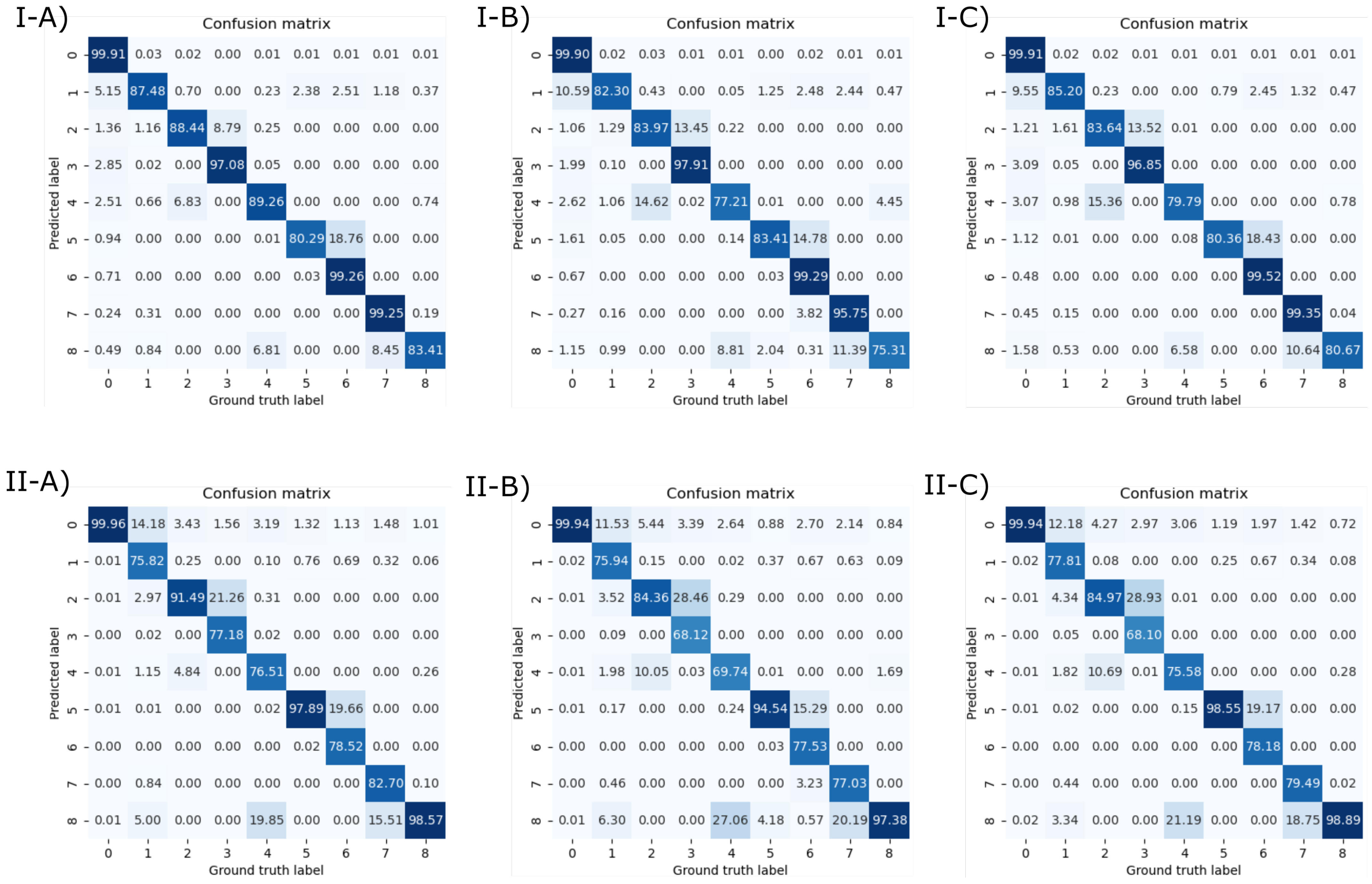 Applsci 12 03247 g006 550