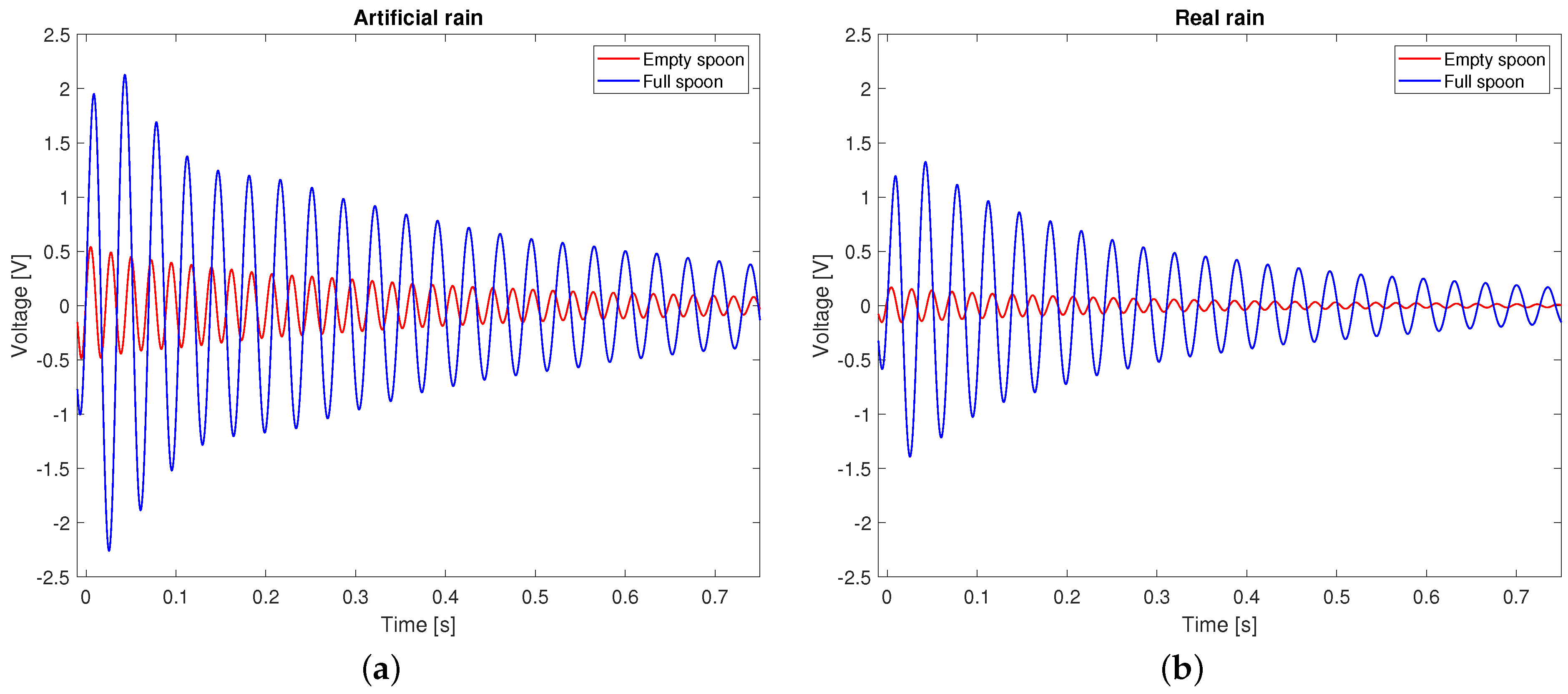 Applsci 12 03249 g003 550