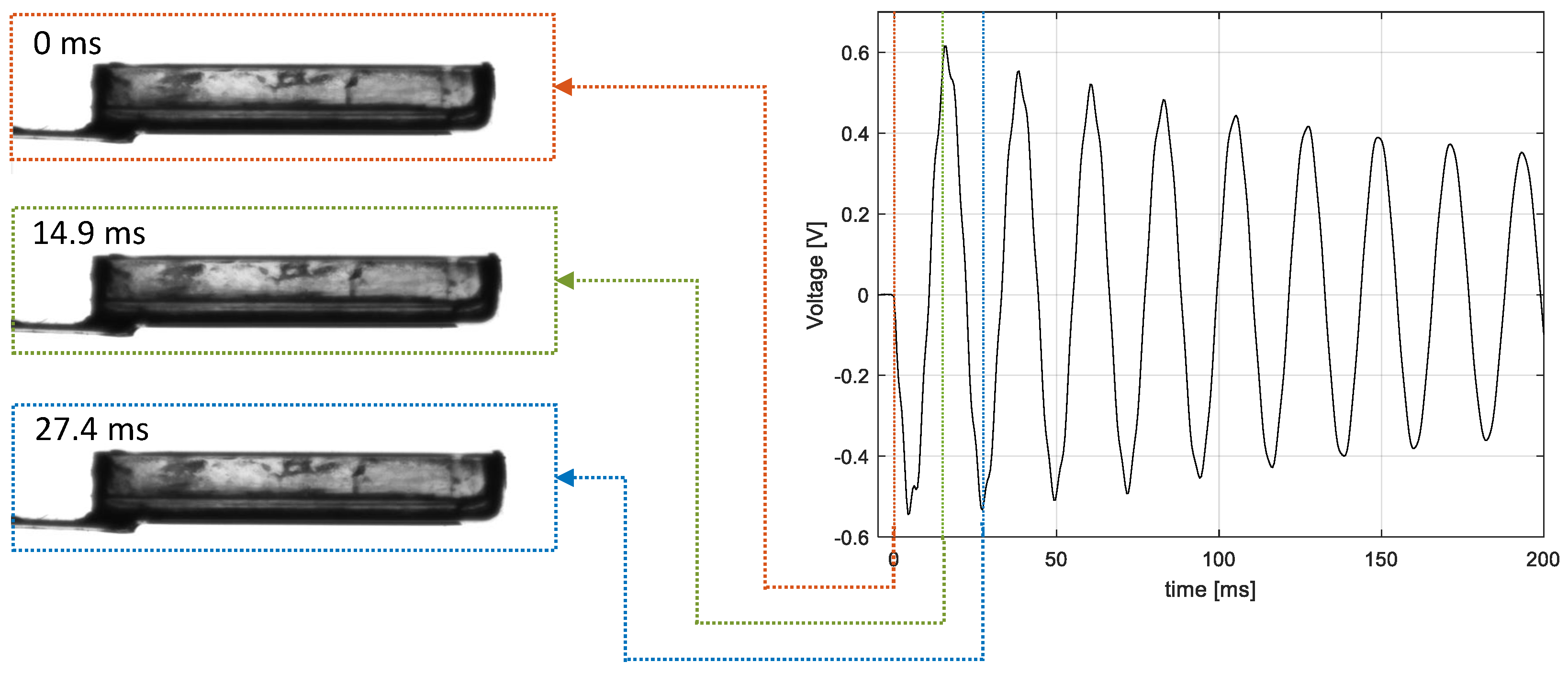 Applsci 12 03249 g008 550