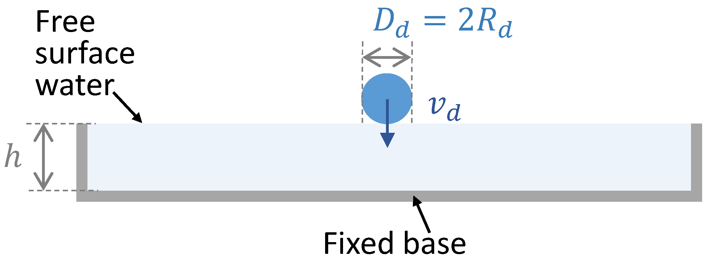 Applsci 12 03249 g011 550