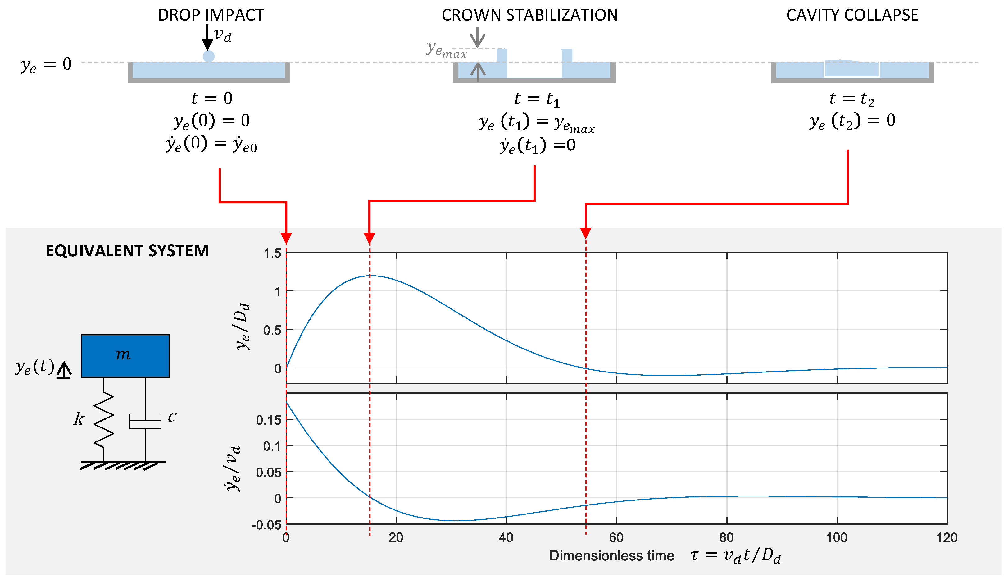 Applsci 12 03249 g013 550
