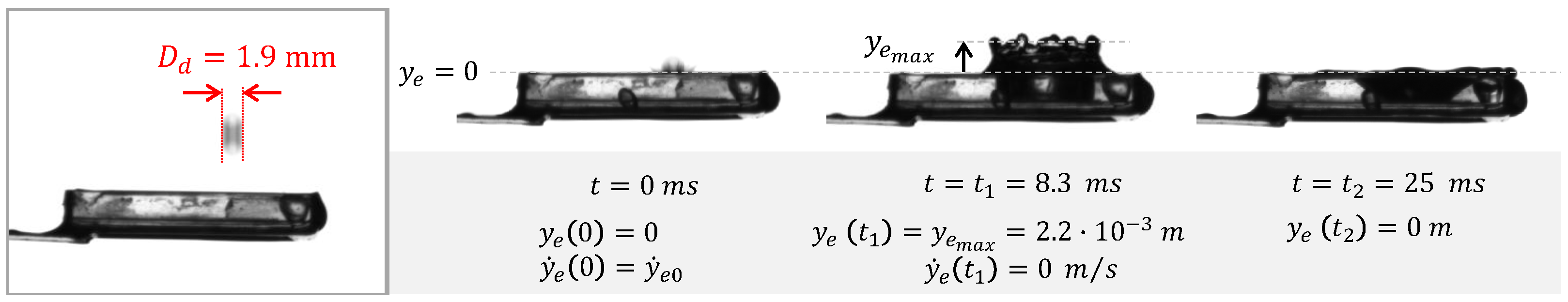 Applsci 12 03249 g016 550