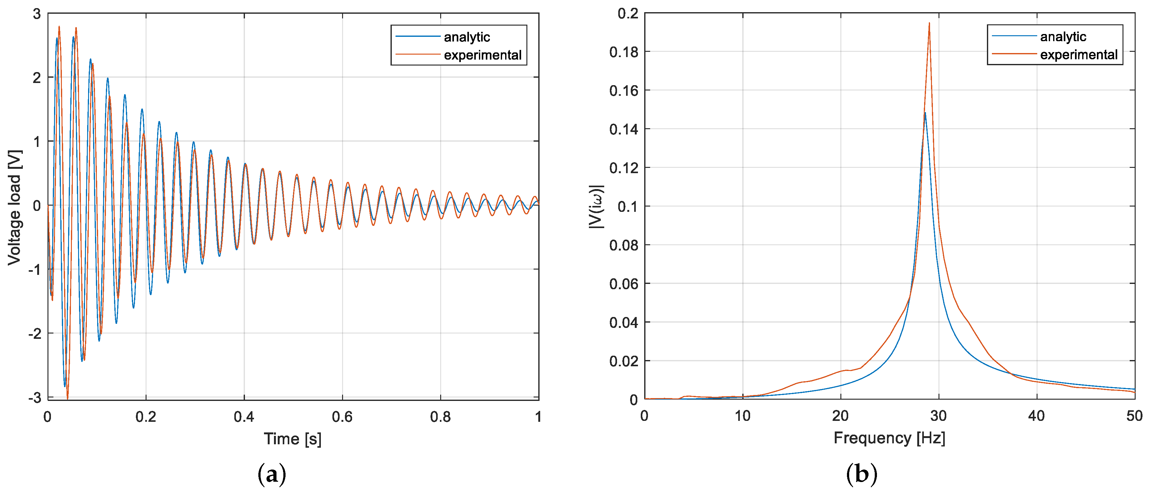 Applsci 12 03249 g018 550