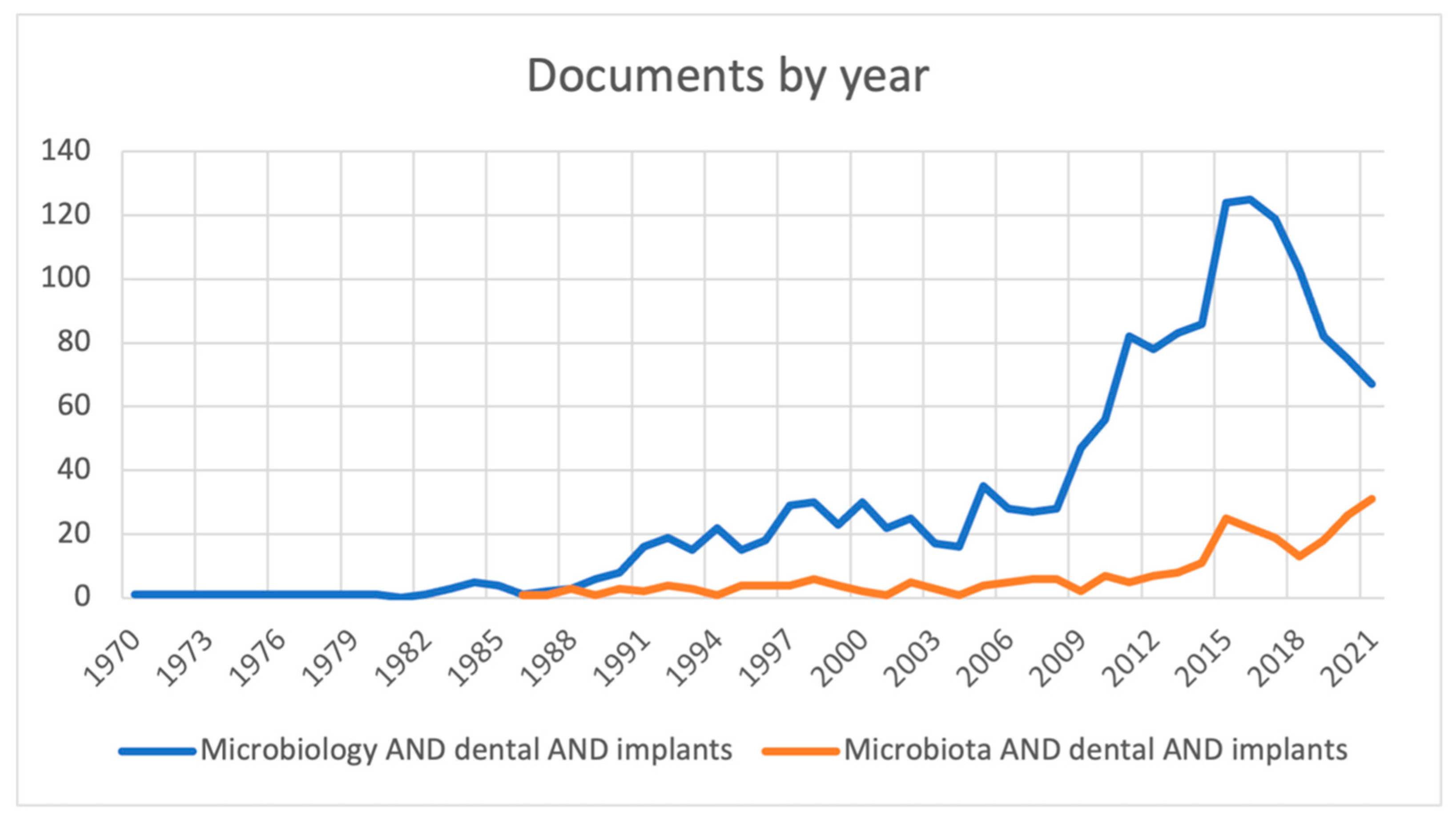 Applsci 12 03250 g001