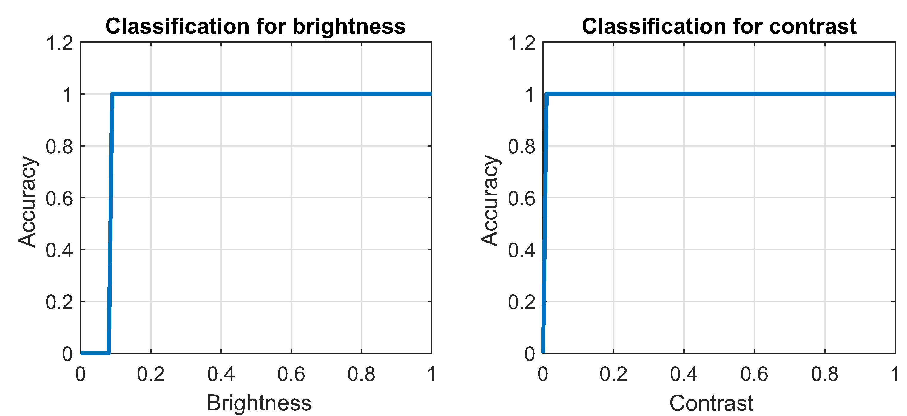 Applsci 12 03251 g005 550
