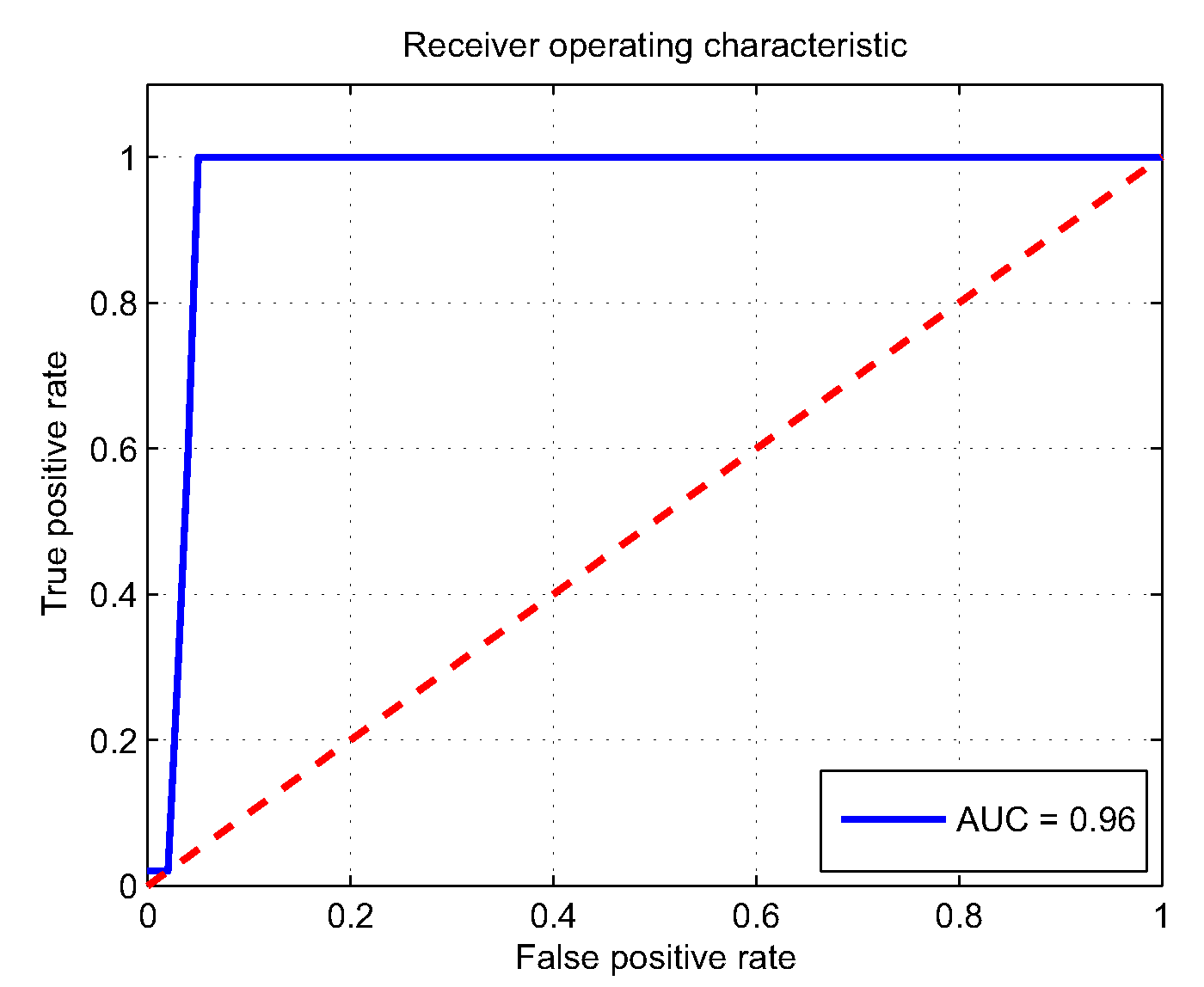 Applsci 12 03251 g006 550