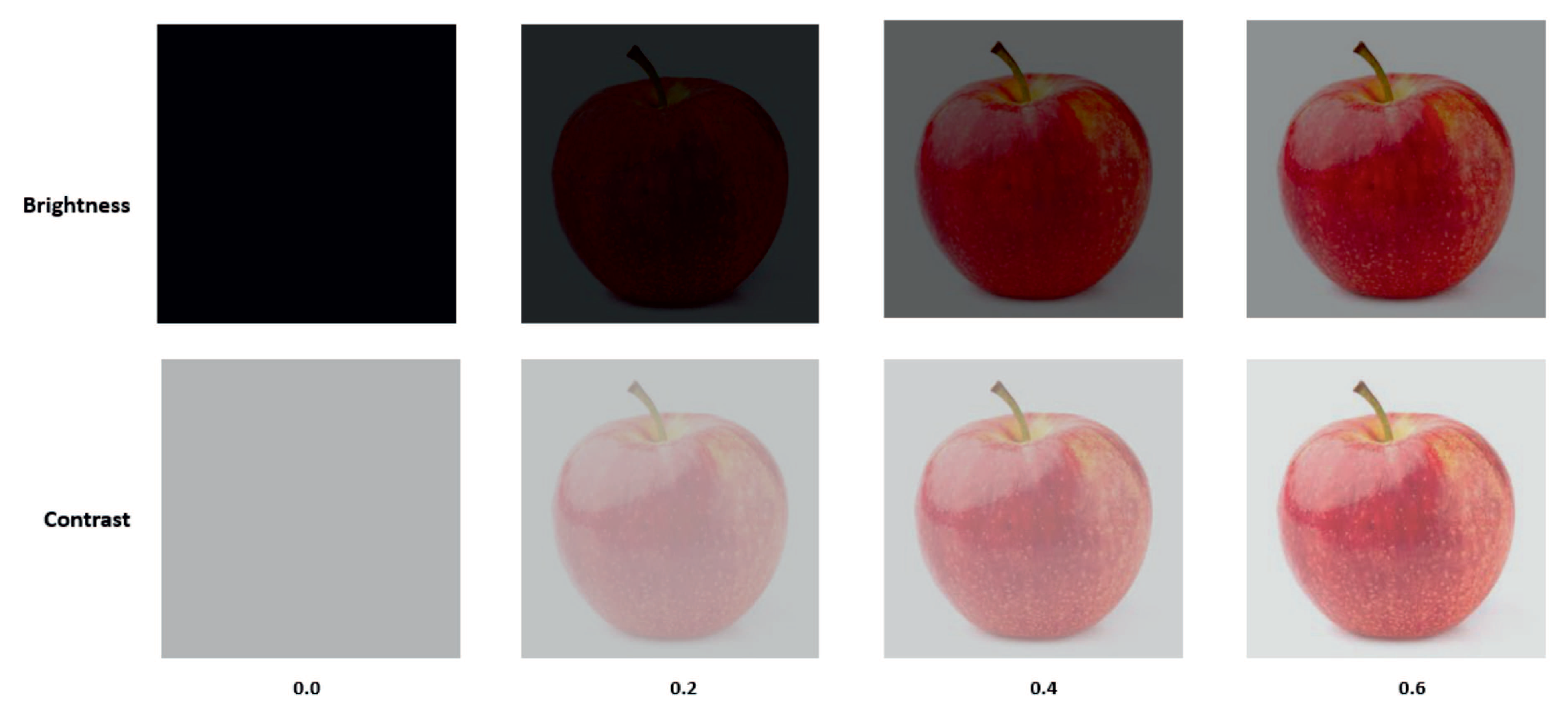 Applsci 12 03251 g007 550