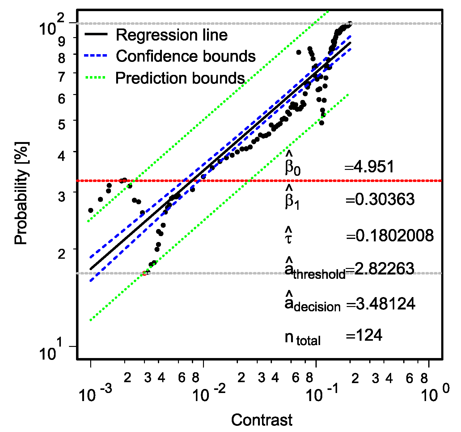 Applsci 12 03251 g009 550