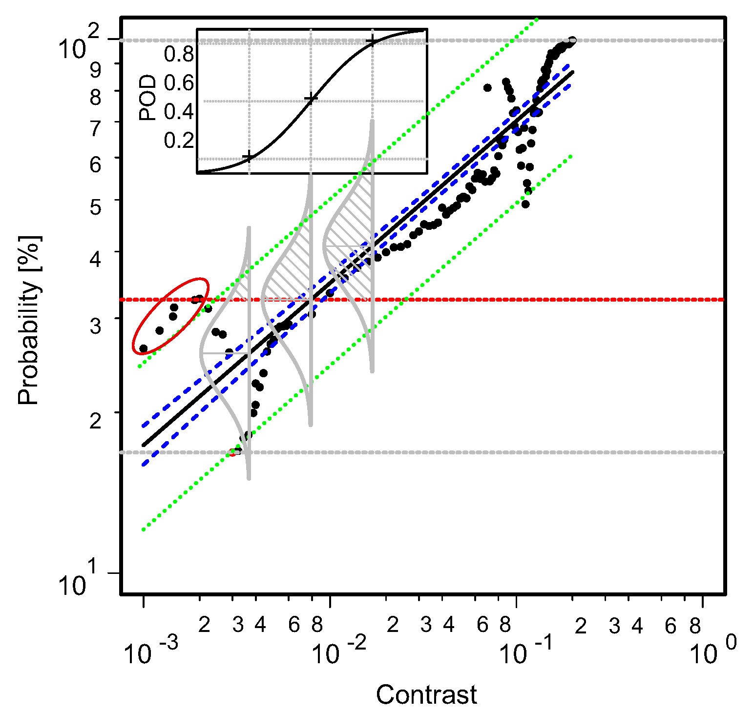 Applsci 12 03251 g010 550