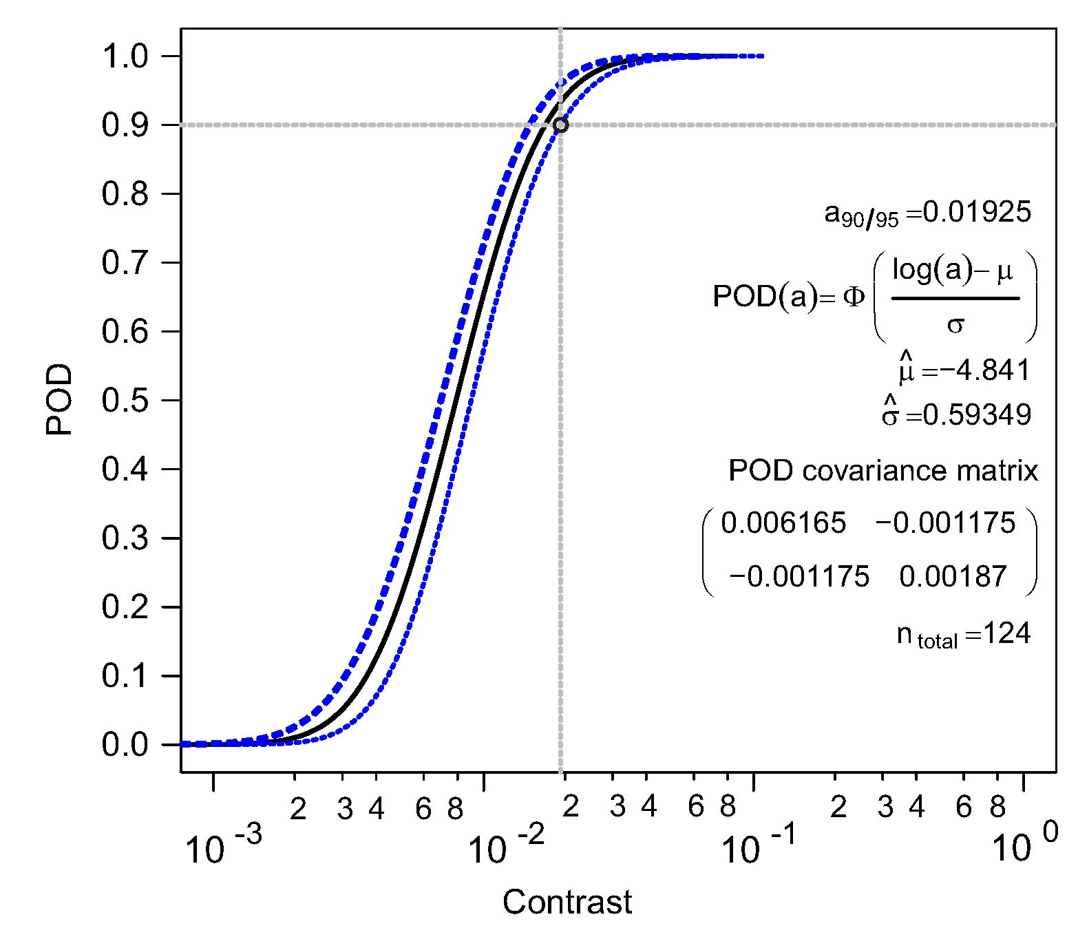 Applsci 12 03251 g011 550