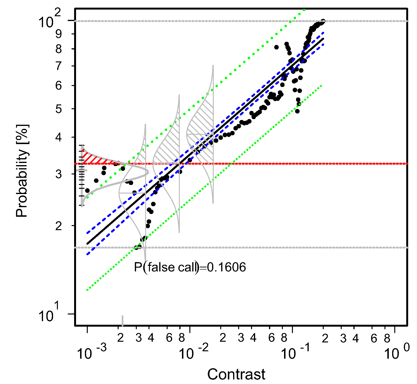 Applsci 12 03251 g013 550
