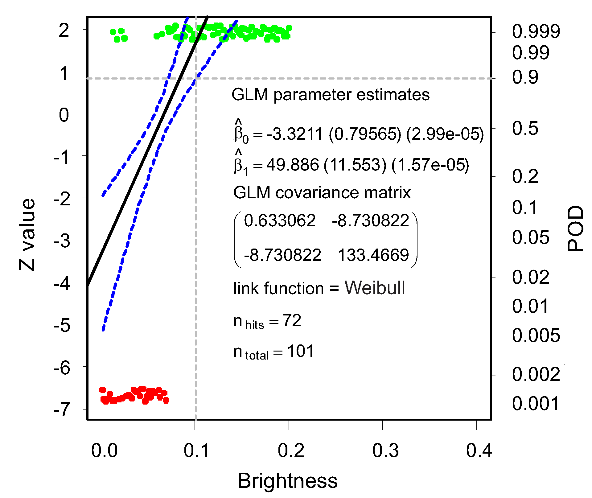 Applsci 12 03251 g020 550