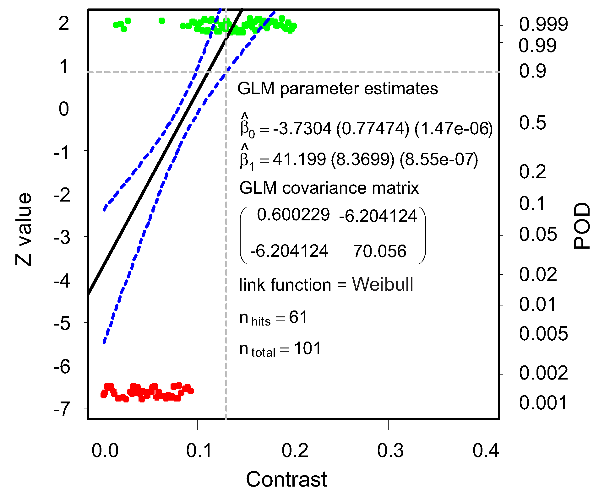 Applsci 12 03251 g021 550