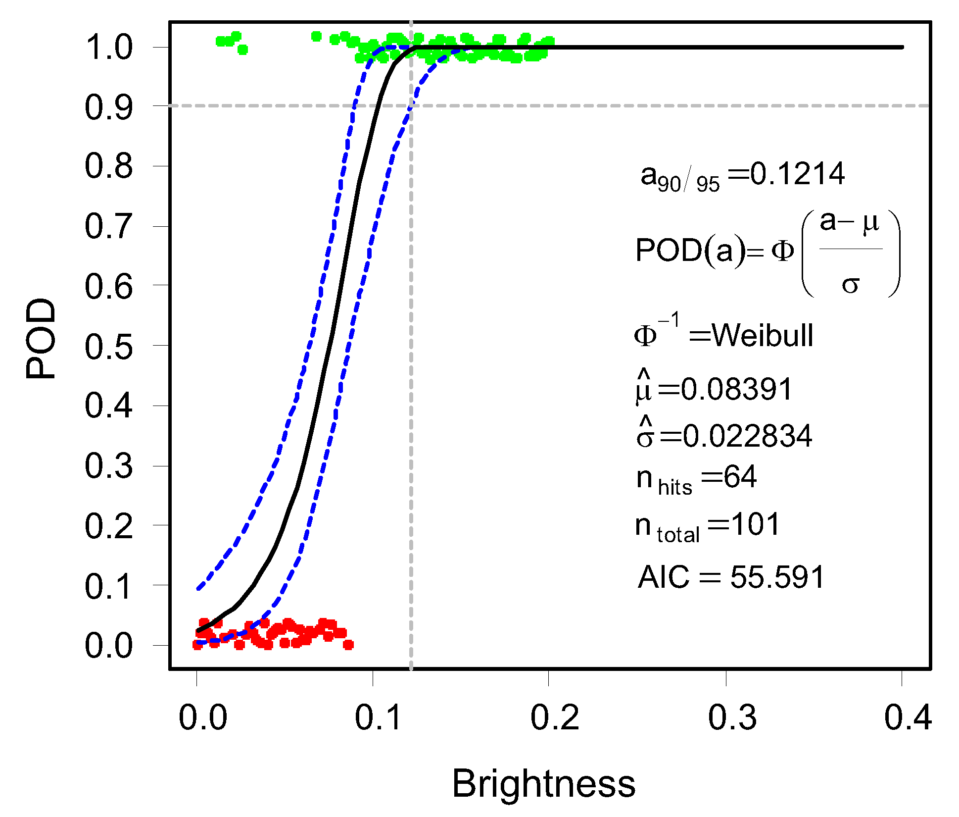 Applsci 12 03251 g026 550