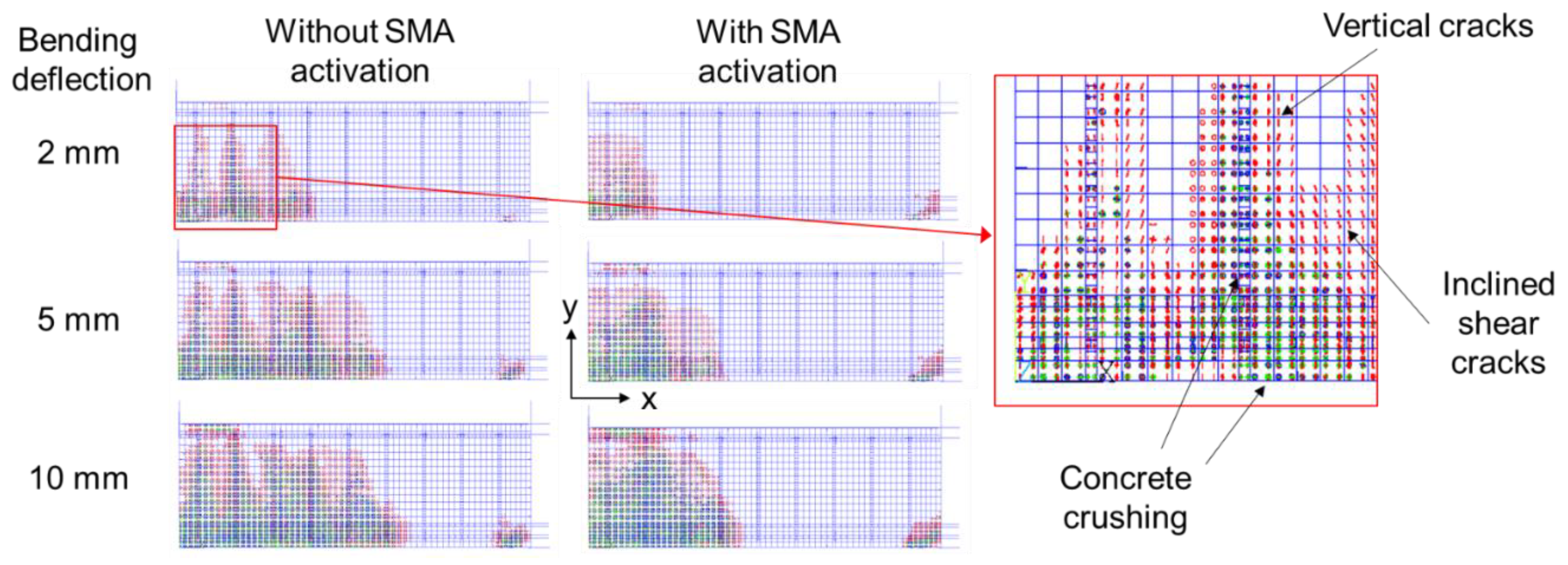 Applsci 12 03255 g006 550
