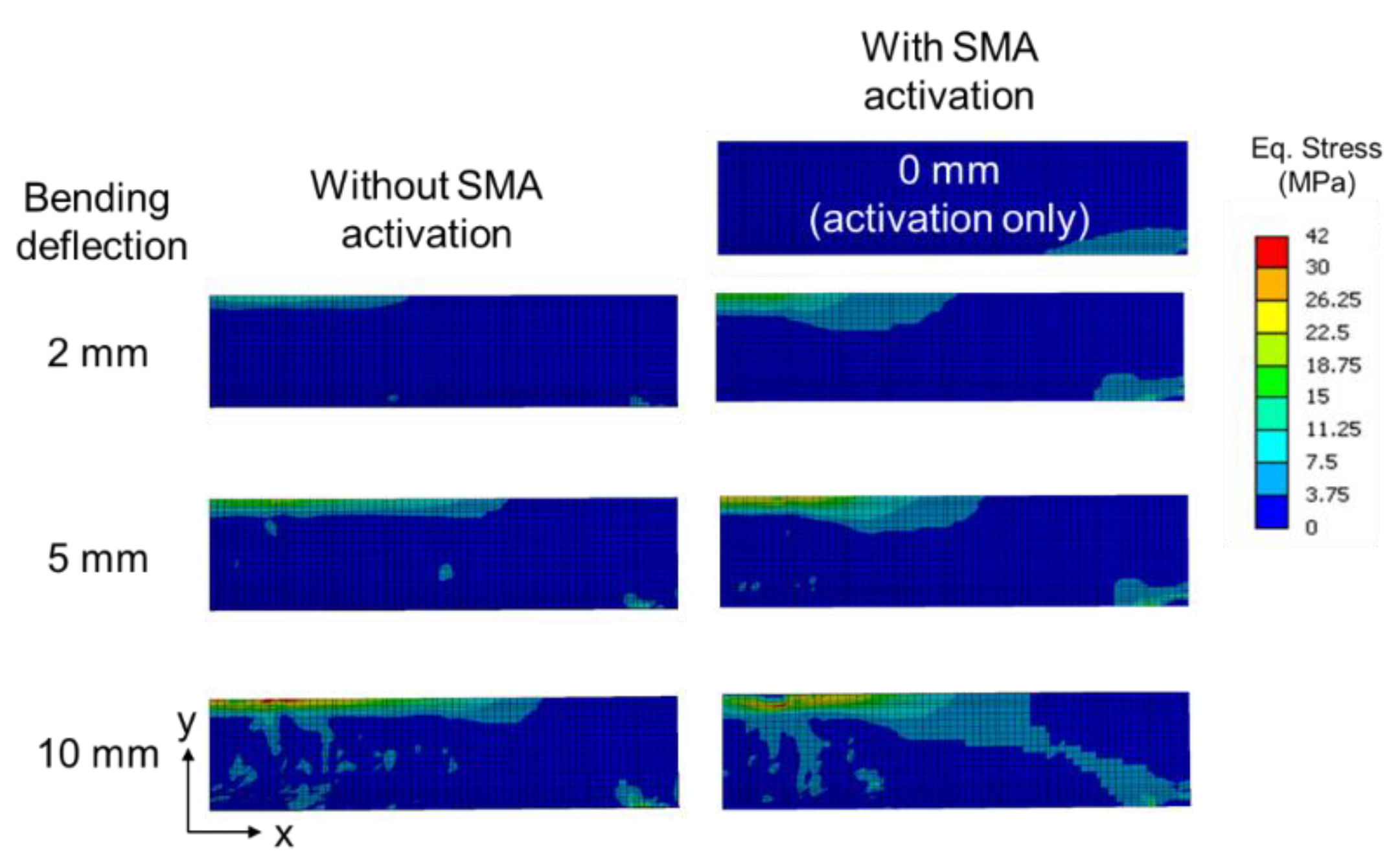 Applsci 12 03255 g007 550