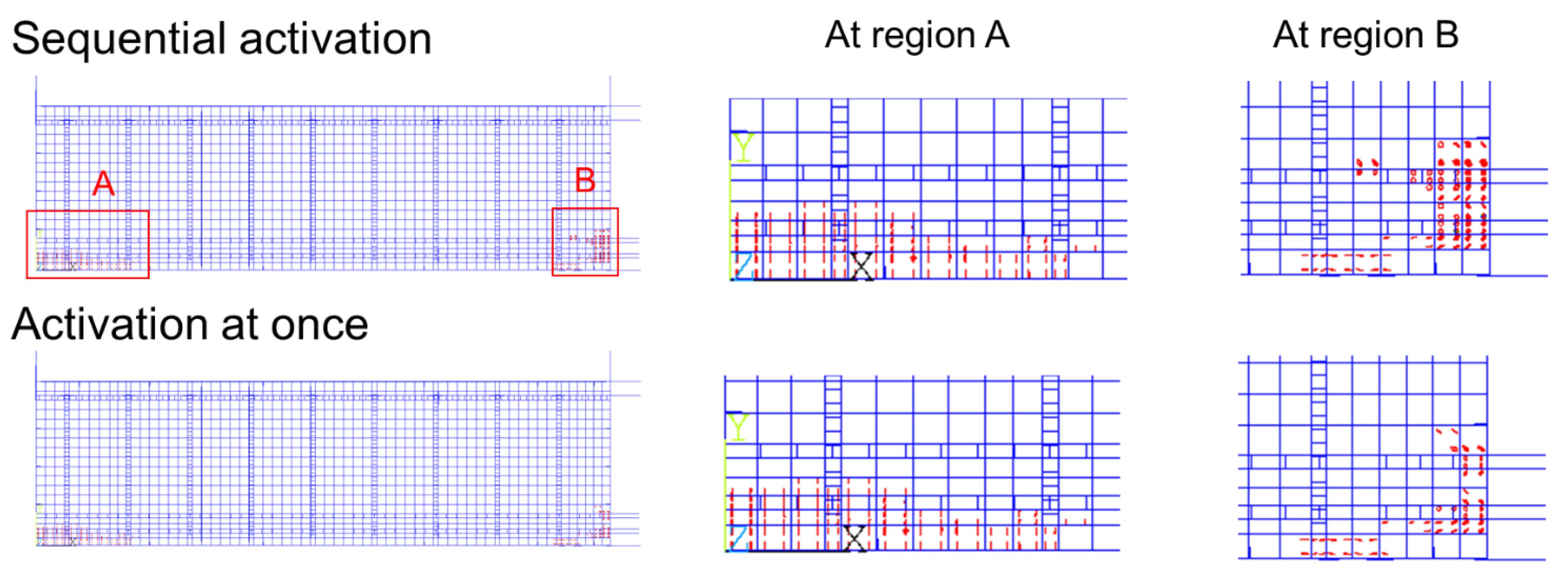 Applsci 12 03255 g009 550
