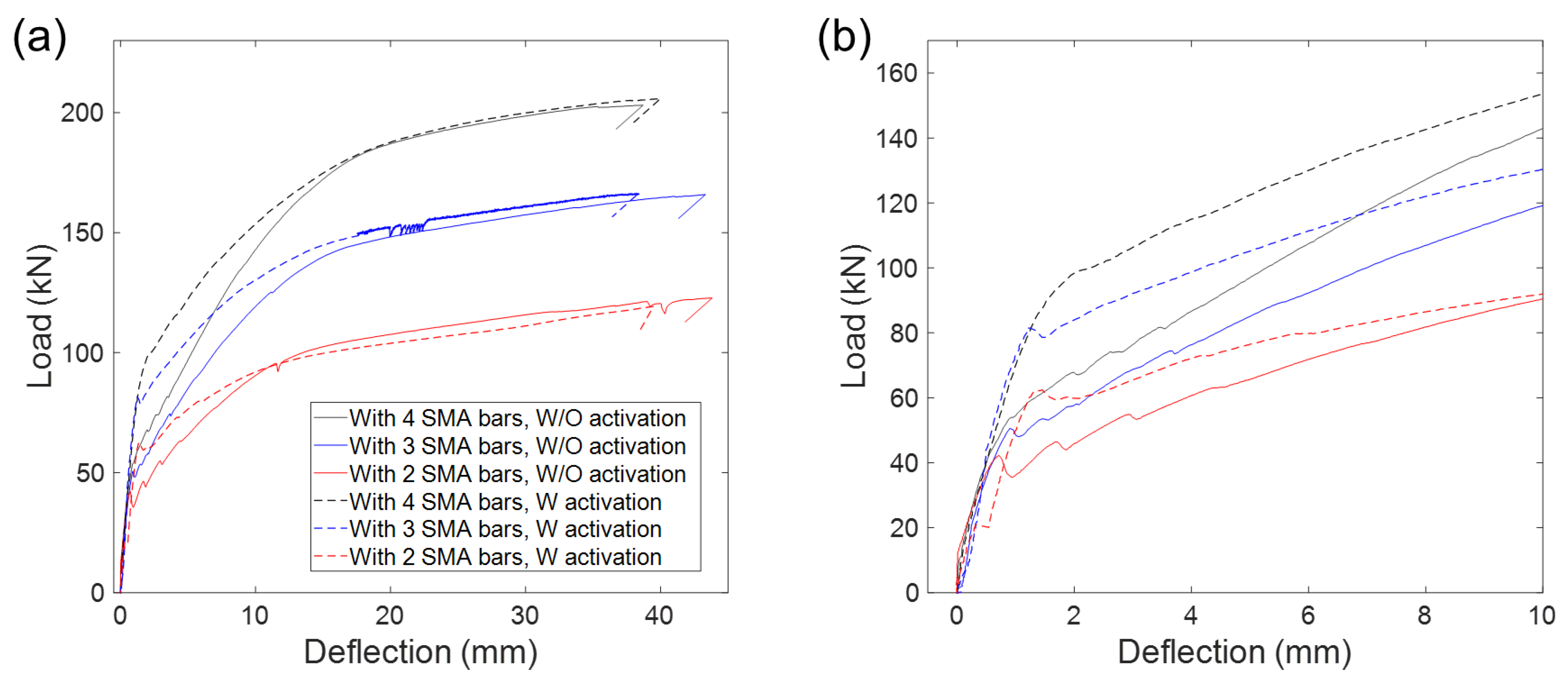 Applsci 12 03255 g011 550