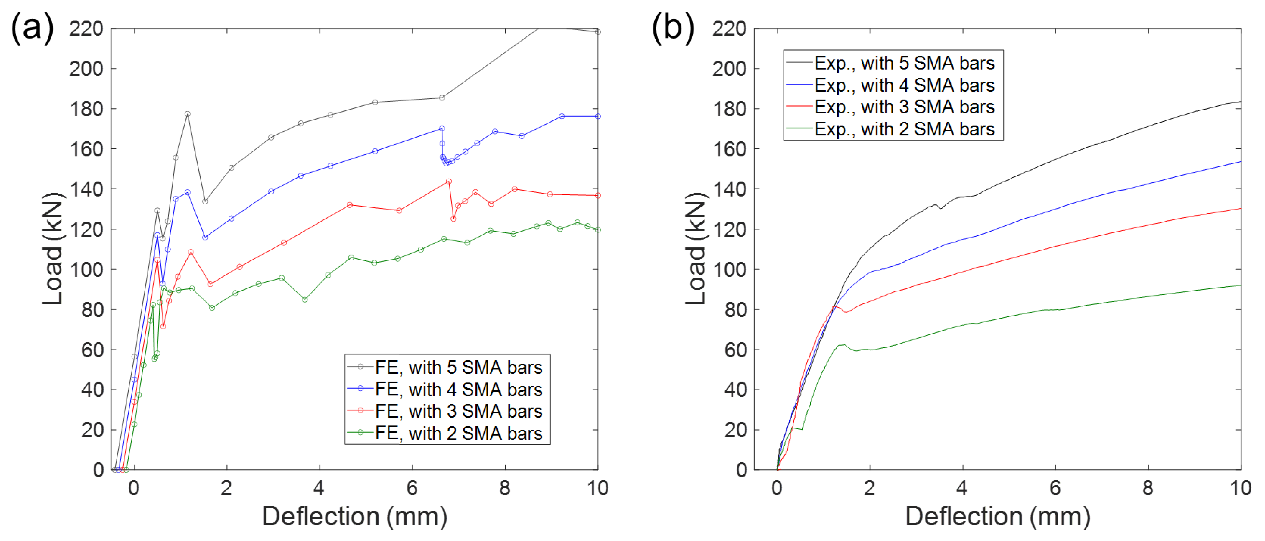 Applsci 12 03255 g012 550
