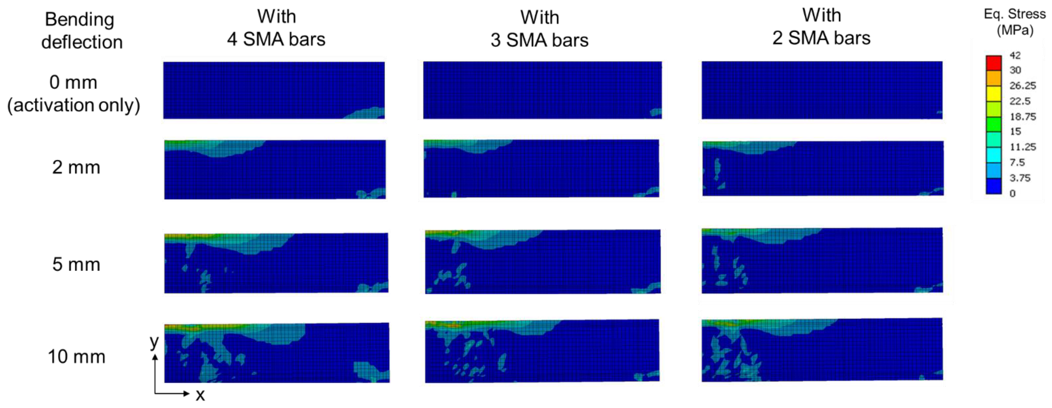 Applsci 12 03255 g014 550