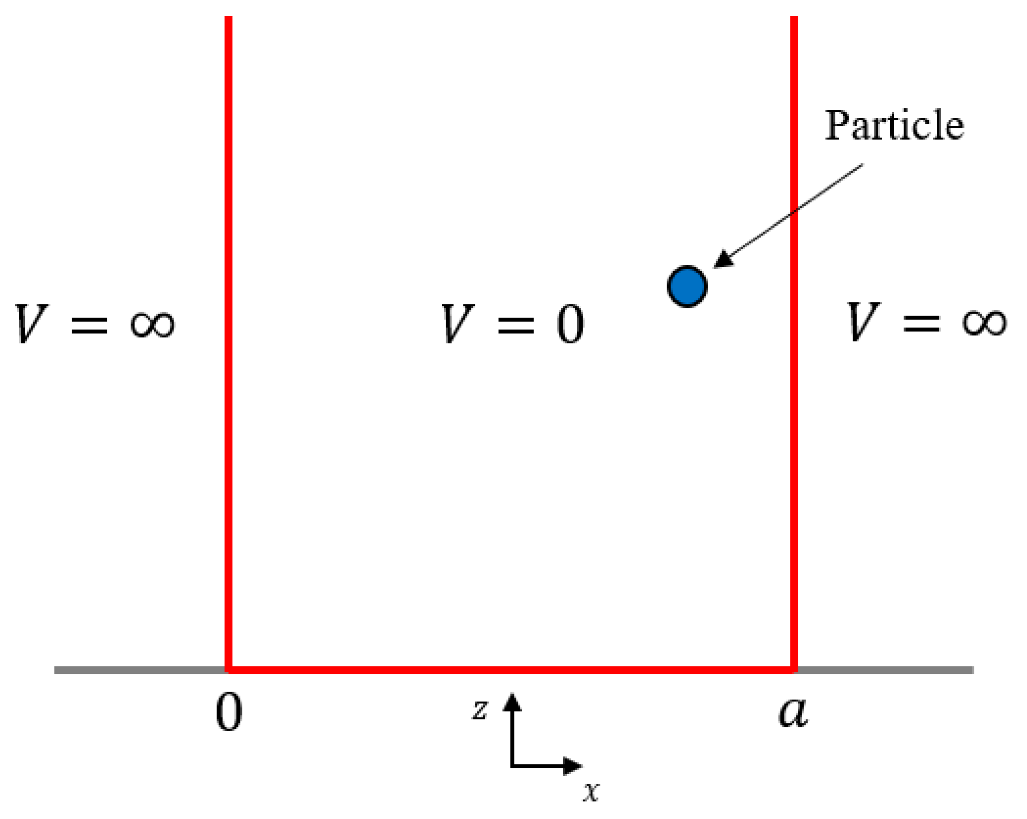 Applsci 12 03256 g003