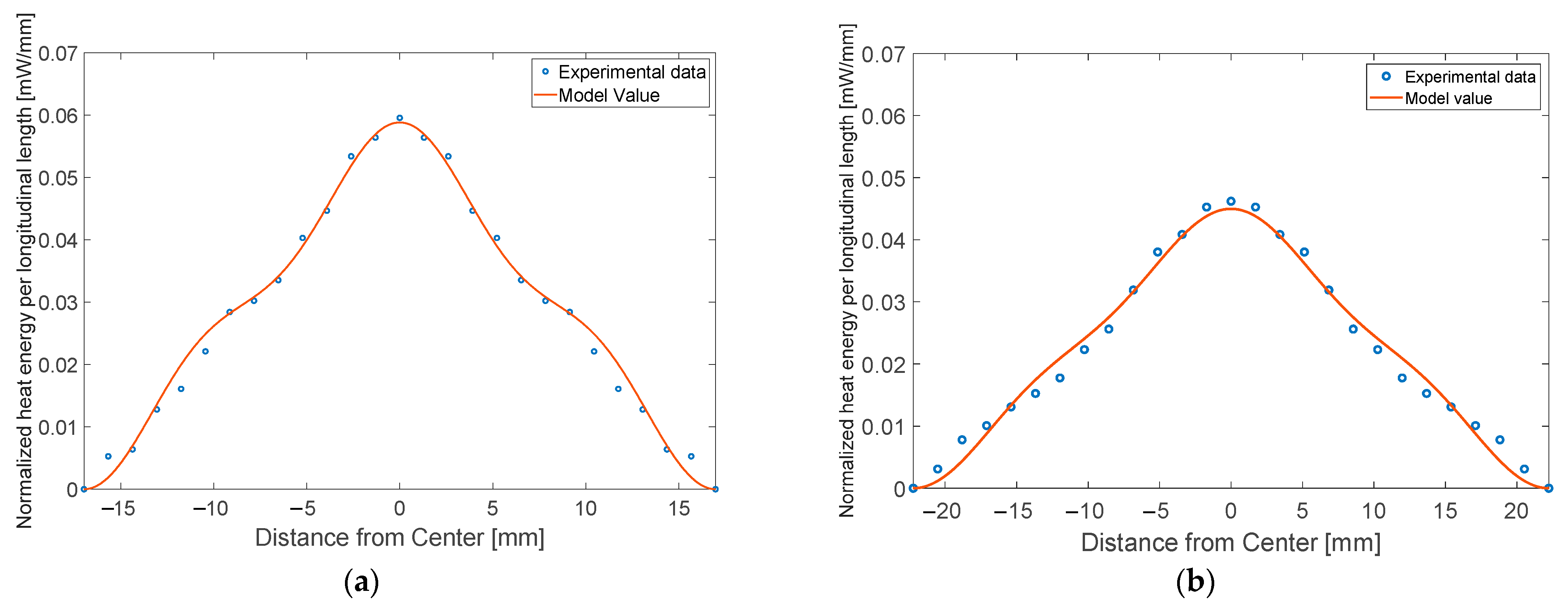 Applsci 12 03256 g004
