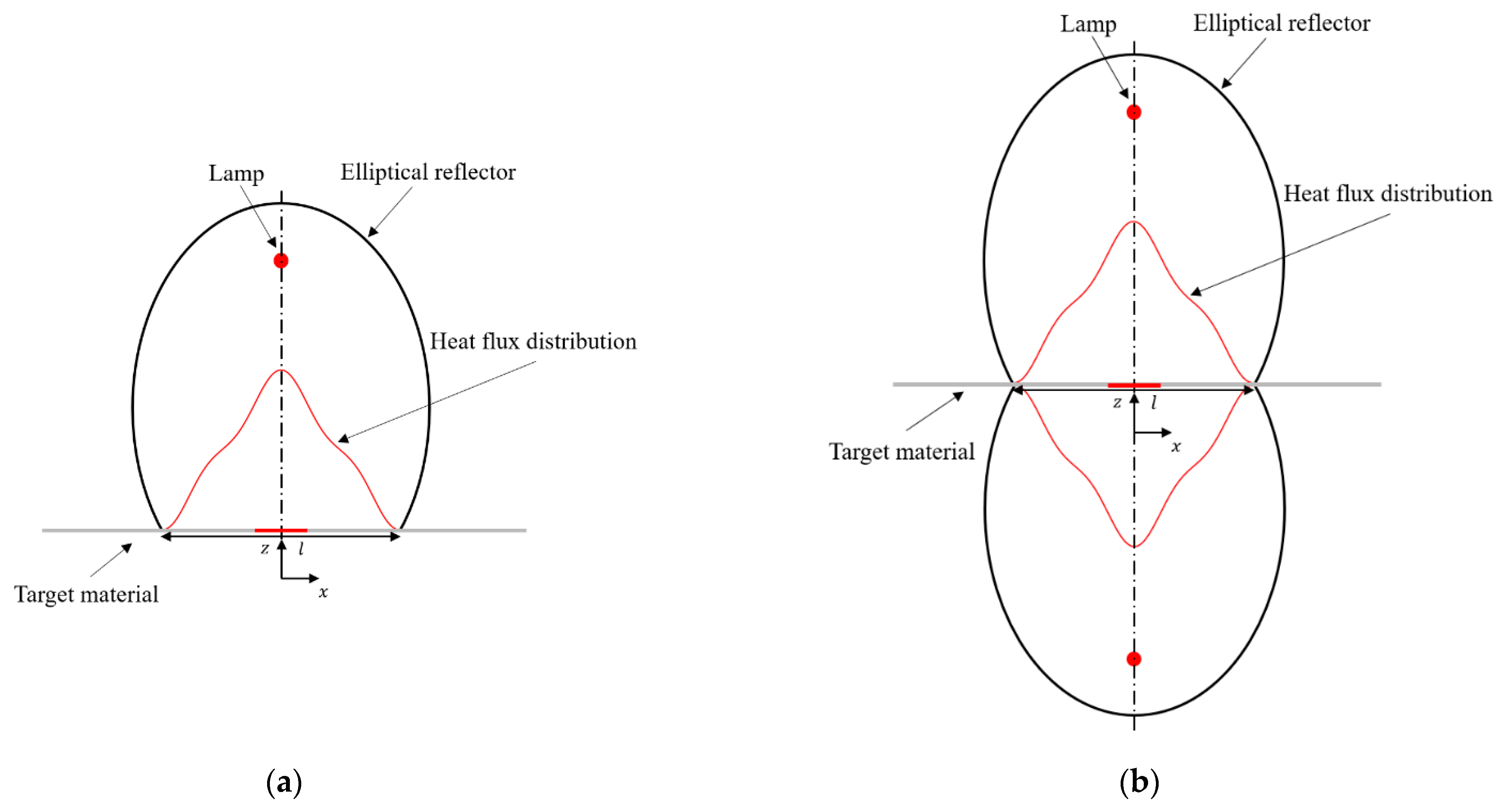 Applsci 12 03256 g006