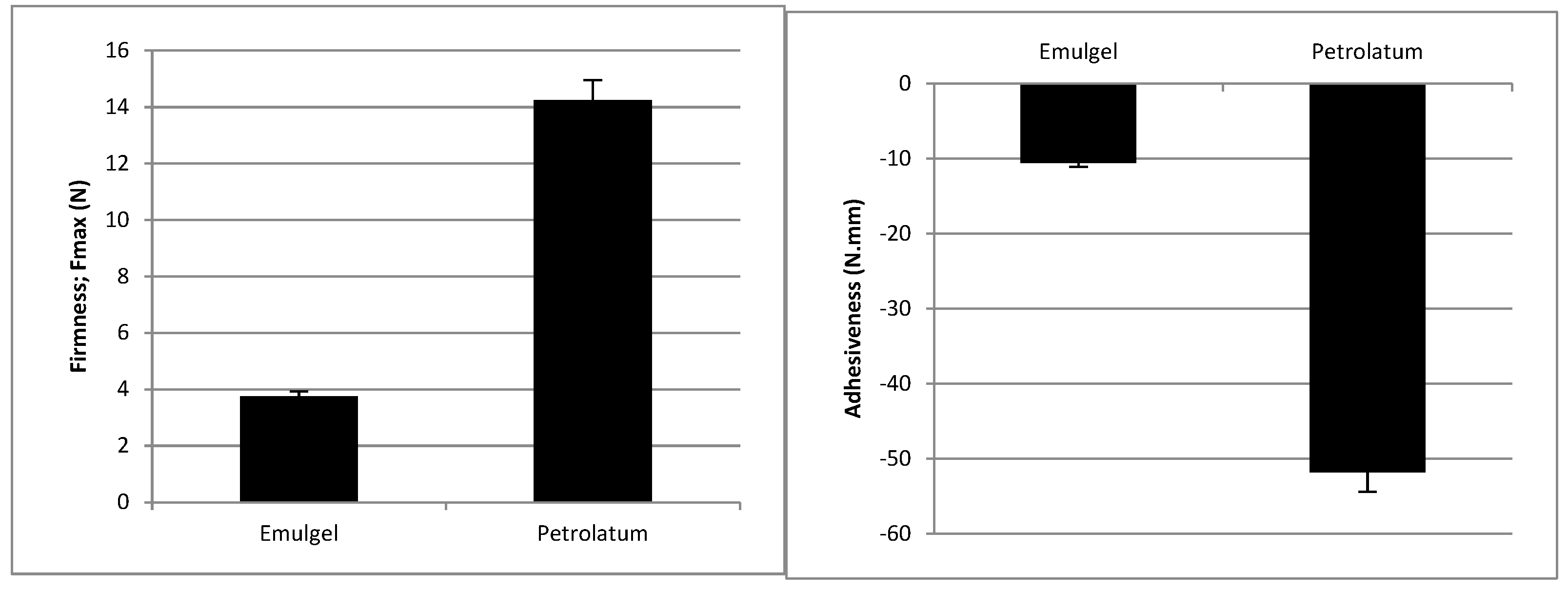 Applsci 12 03260 g002