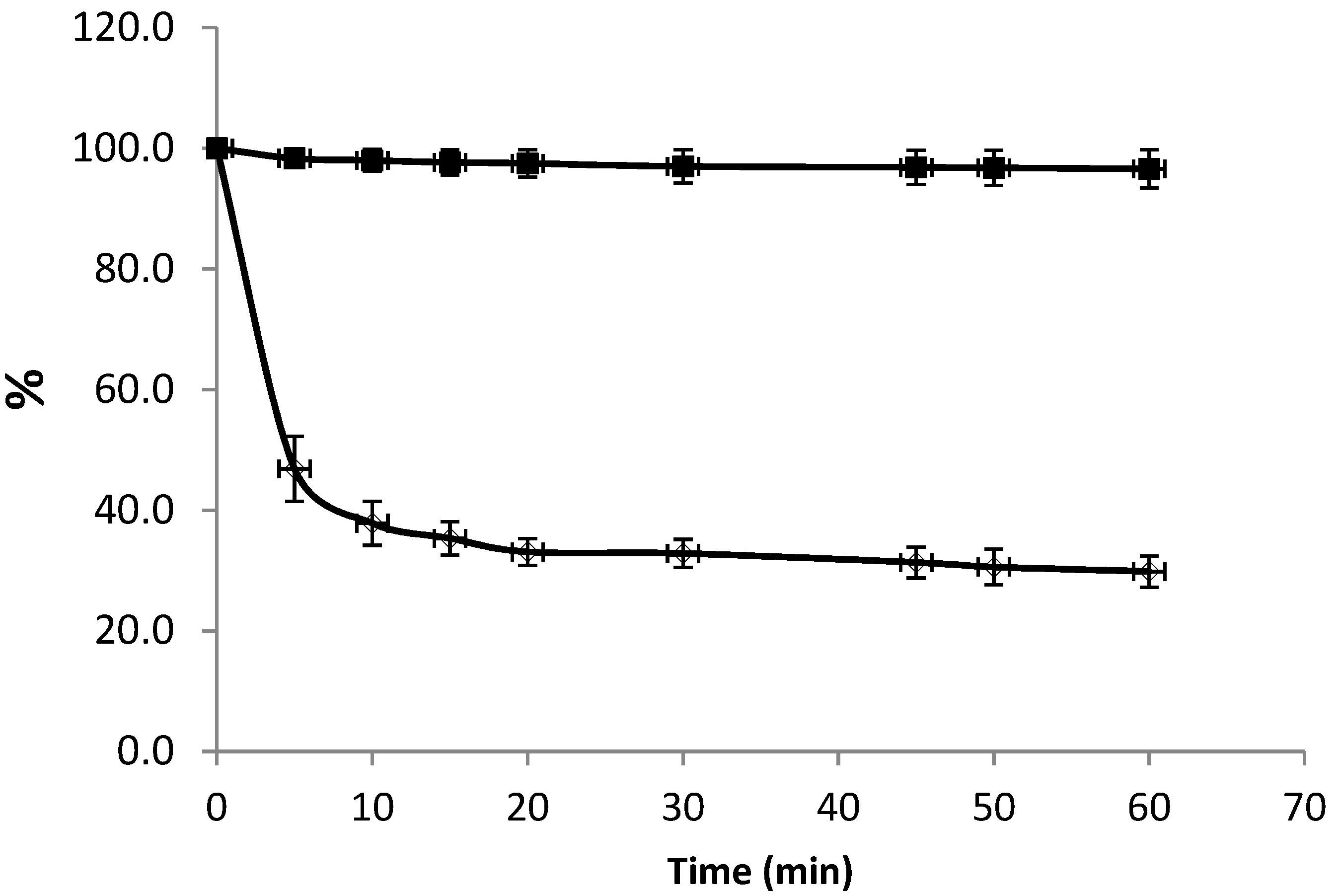 Applsci 12 03260 g004