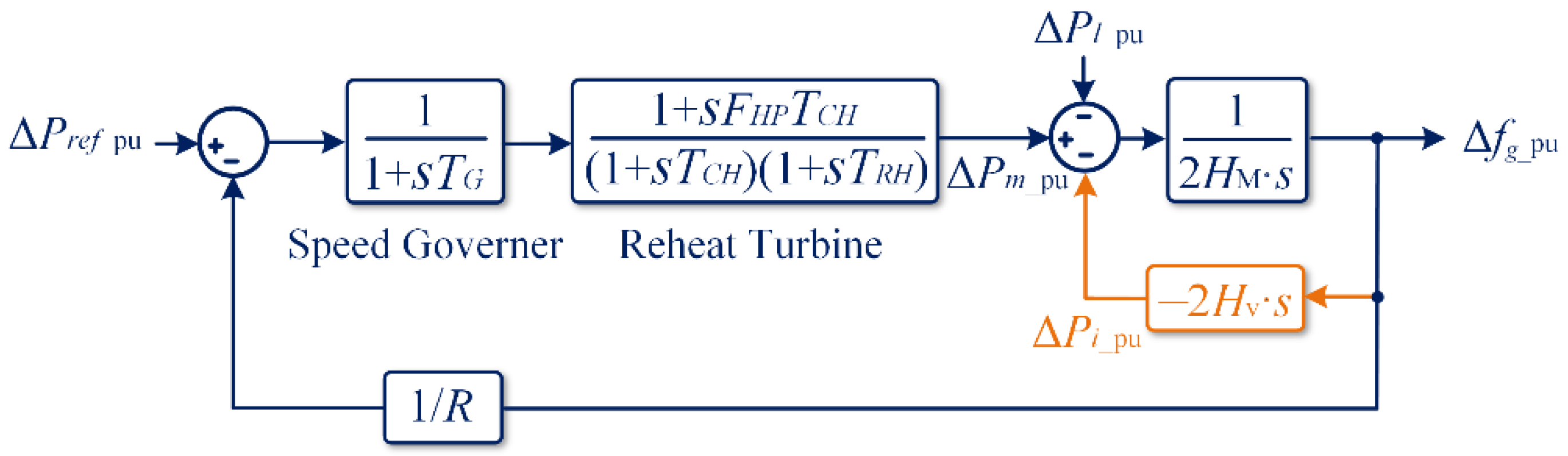 Applsci 12 03263 g005