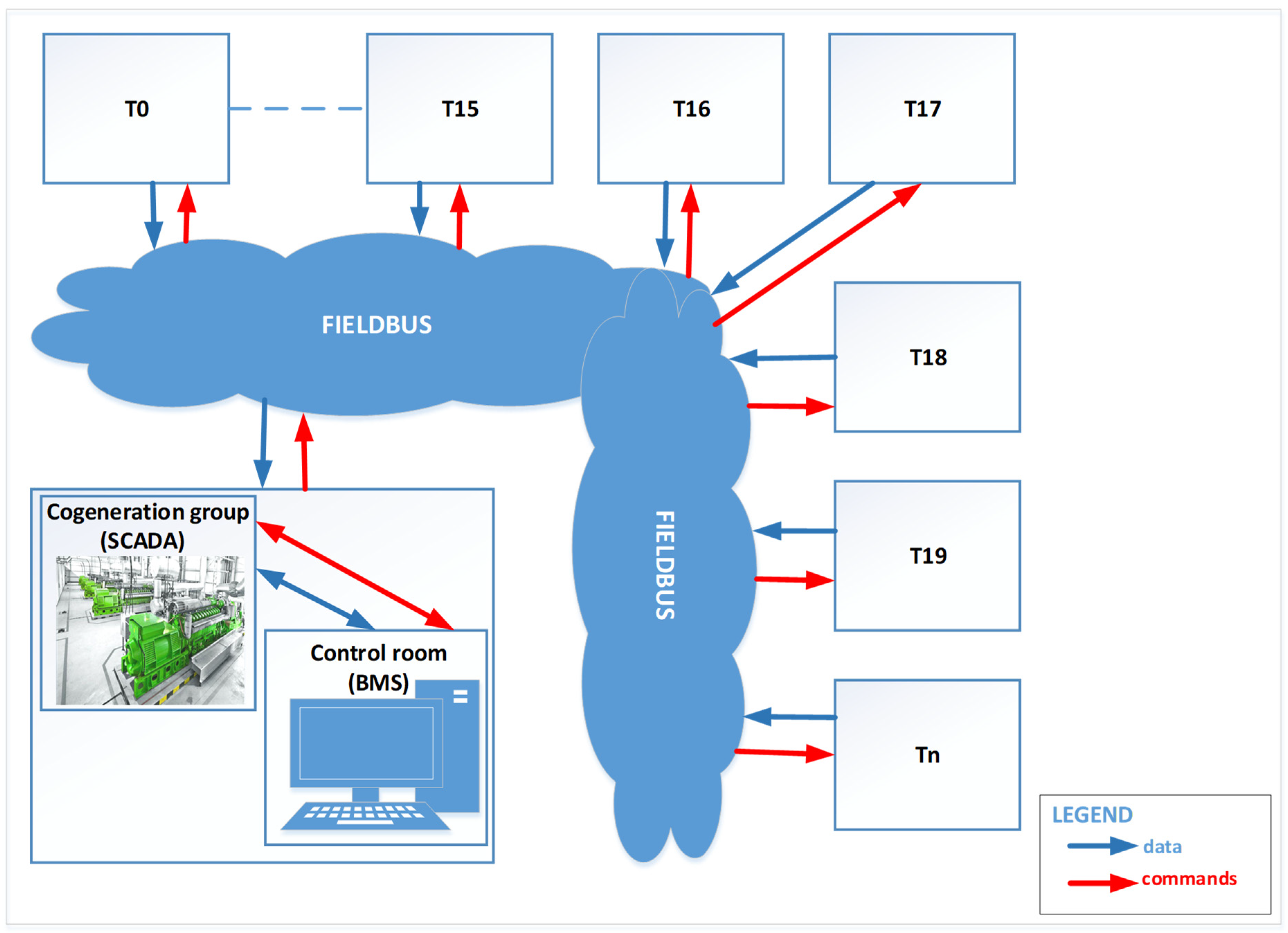 Applsci 12 03271 g001 550