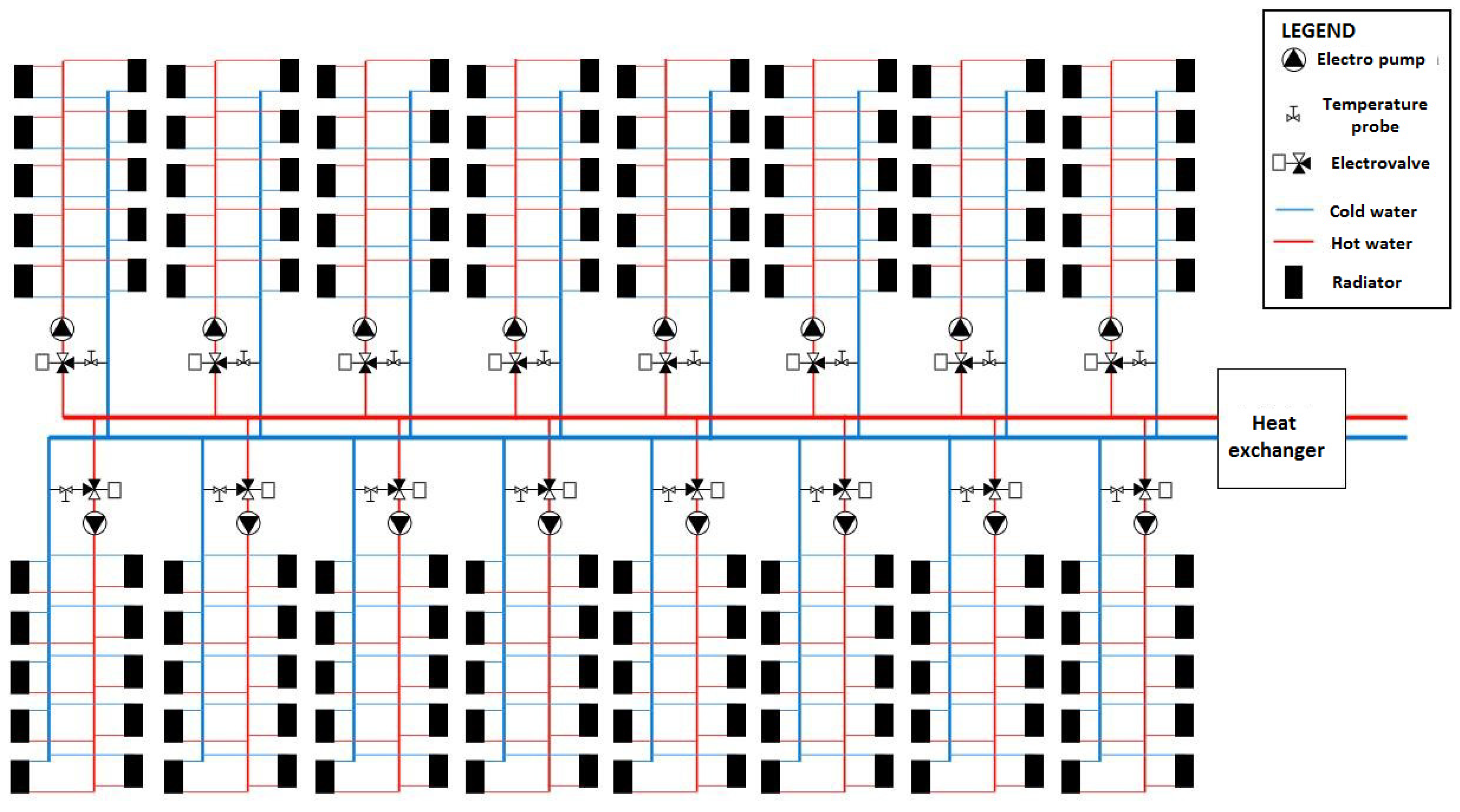 Applsci 12 03271 g004 550