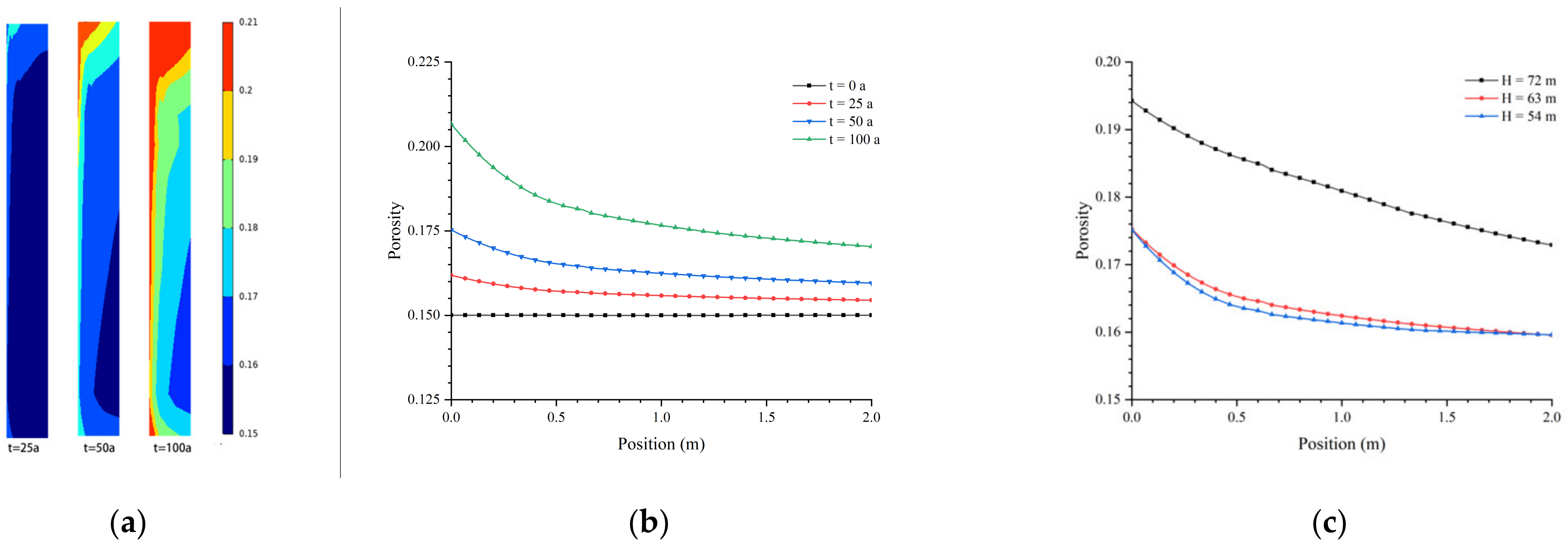 Applsci 12 03272 g007 550