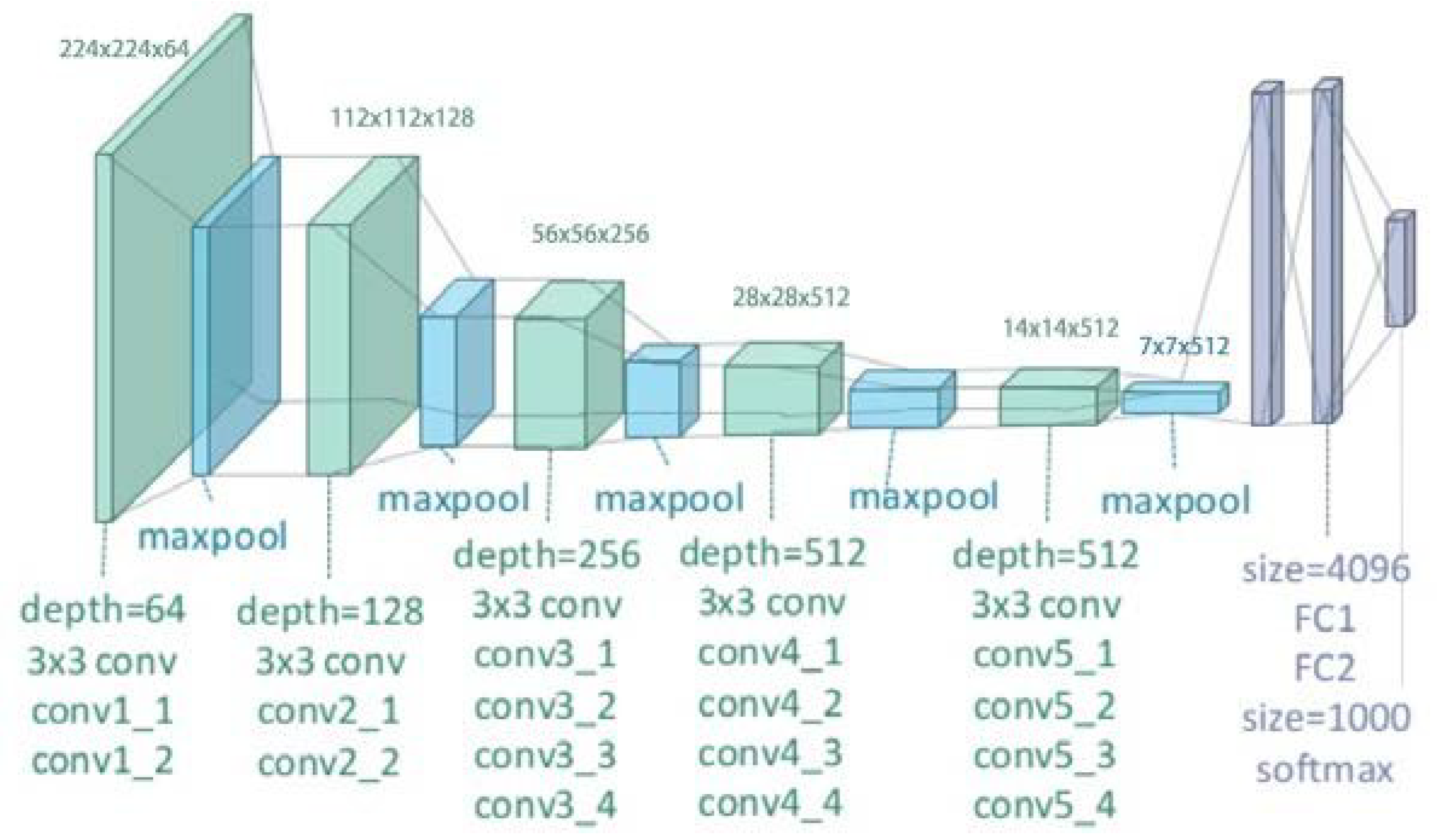 Applsci 12 03273 g005 550