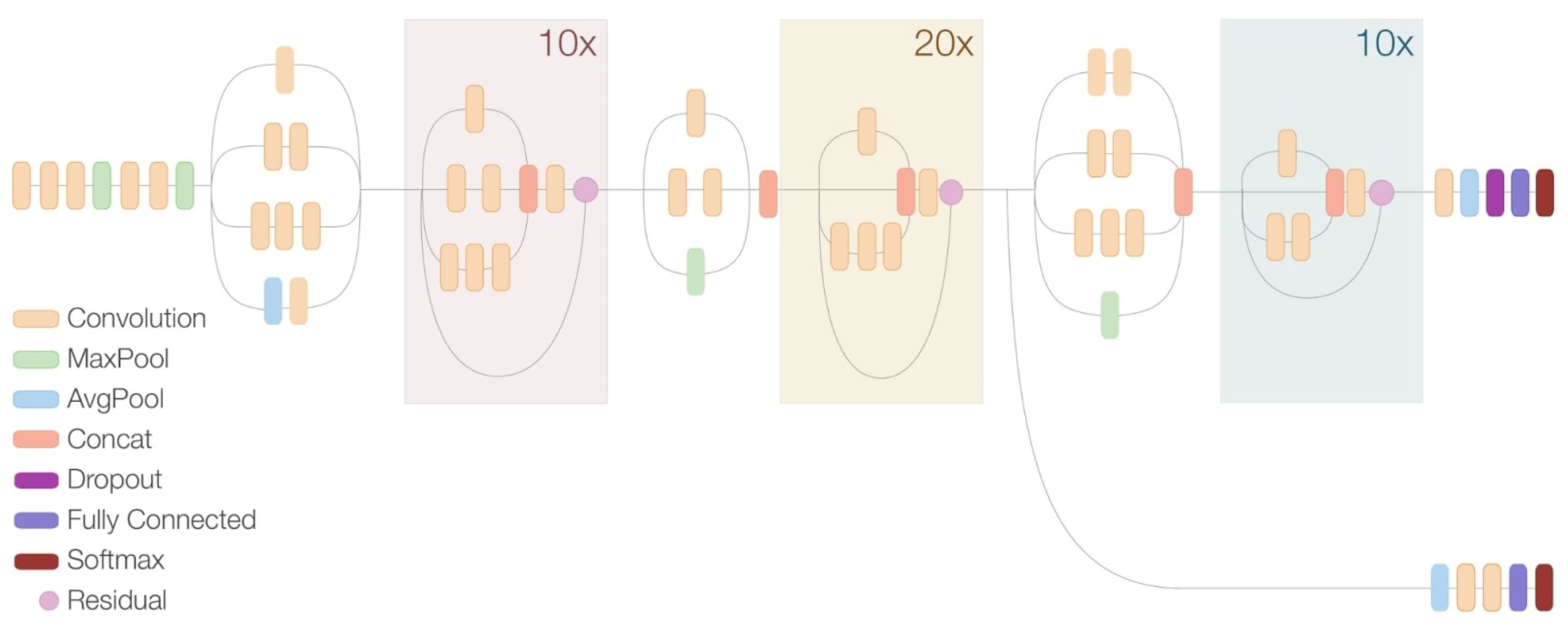 Applsci 12 03273 g008 550