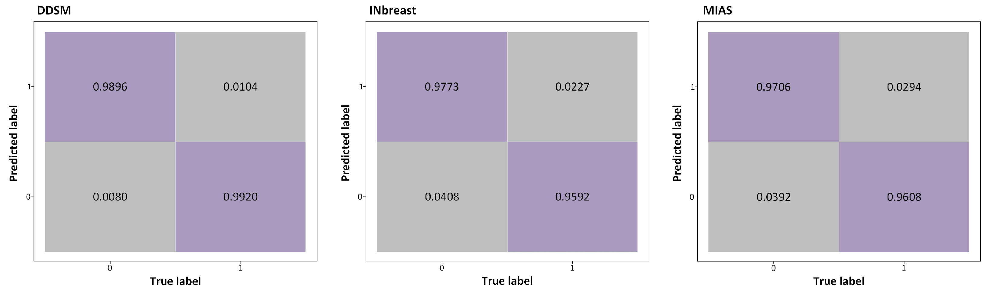 Applsci 12 03273 g010 550