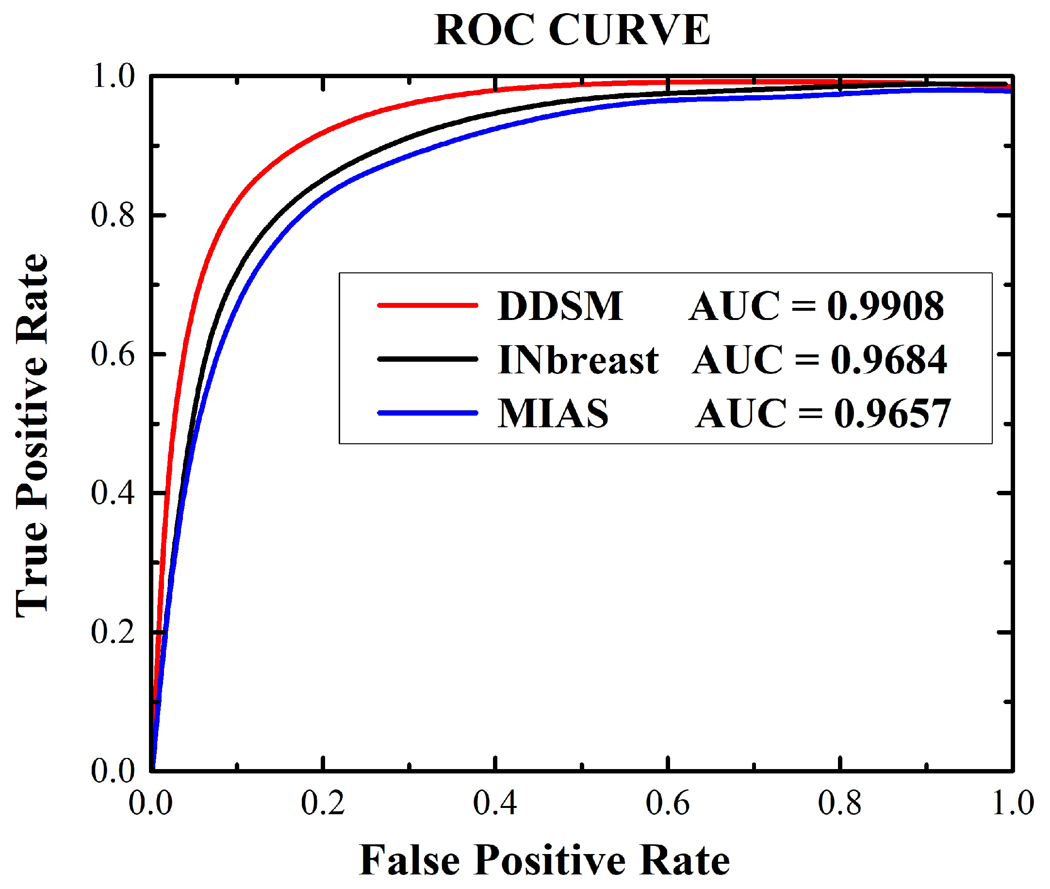 Applsci 12 03273 g011 550