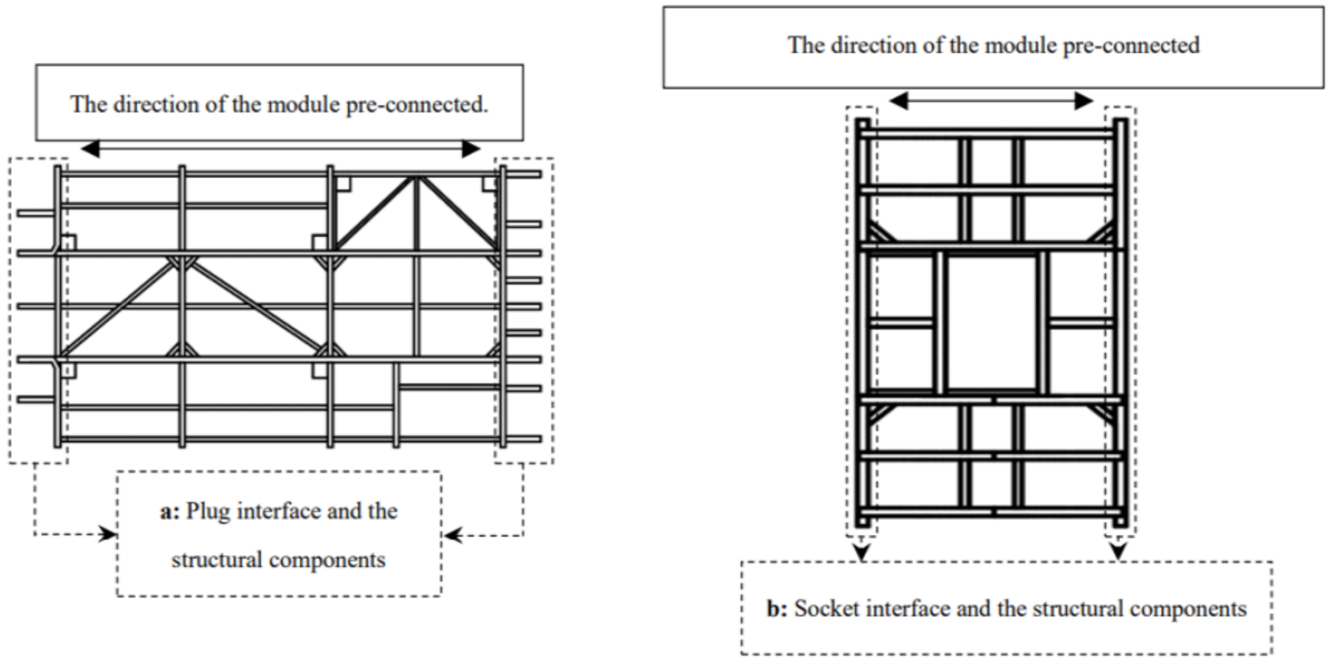 Applsci 12 03274 g002