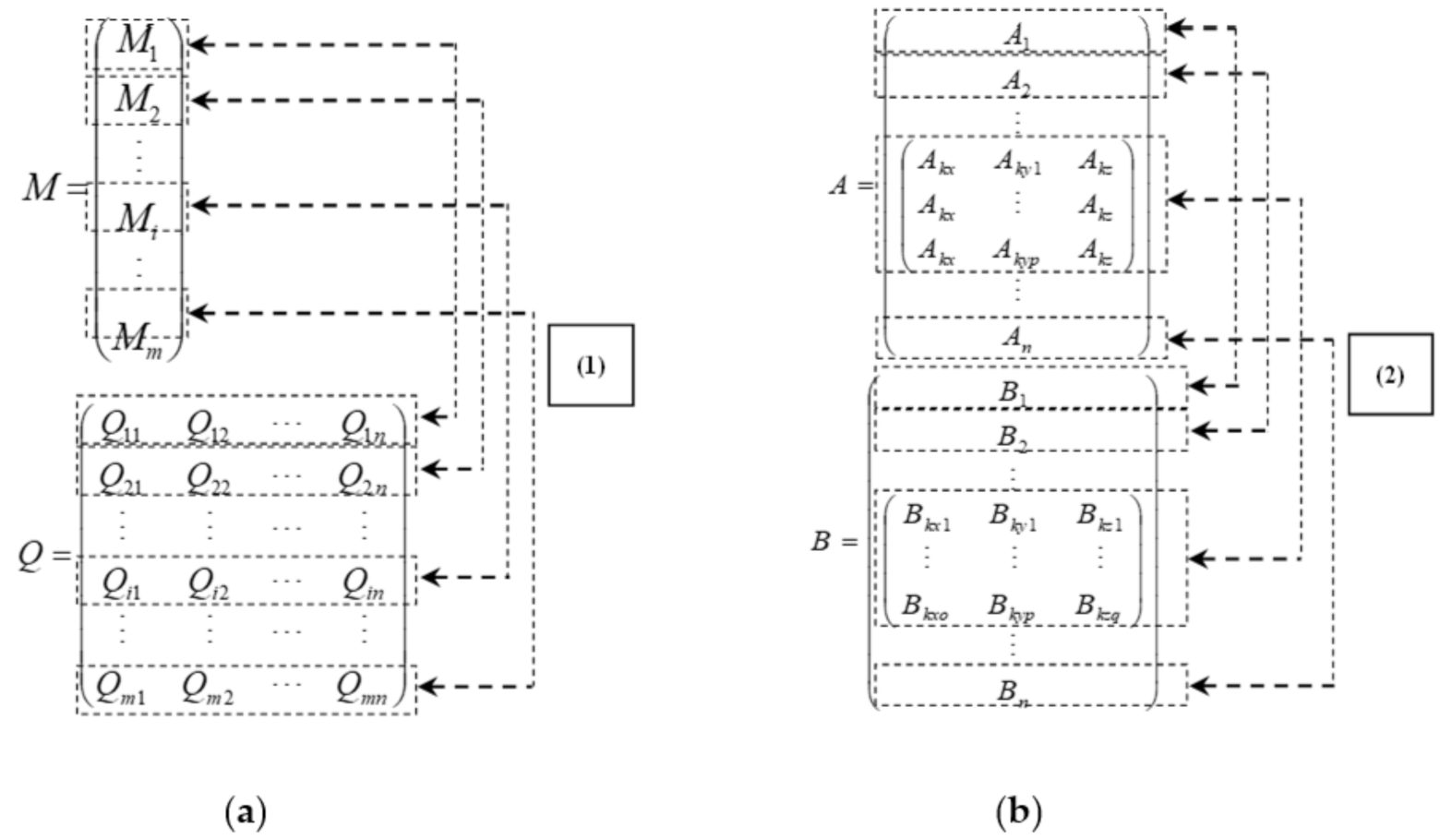 Applsci 12 03274 g004