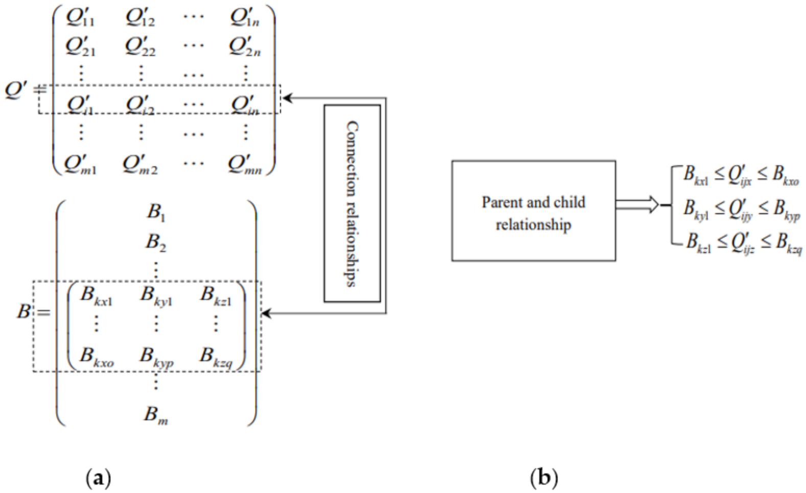 Applsci 12 03274 g006