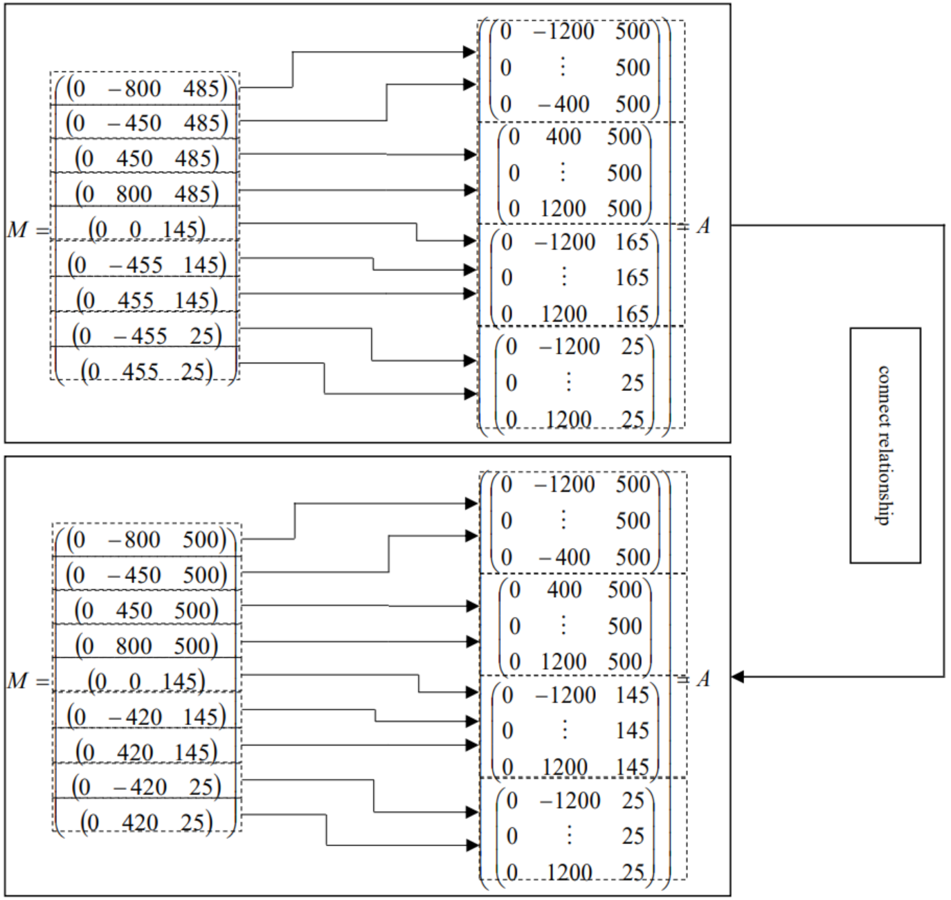 Applsci 12 03274 g013