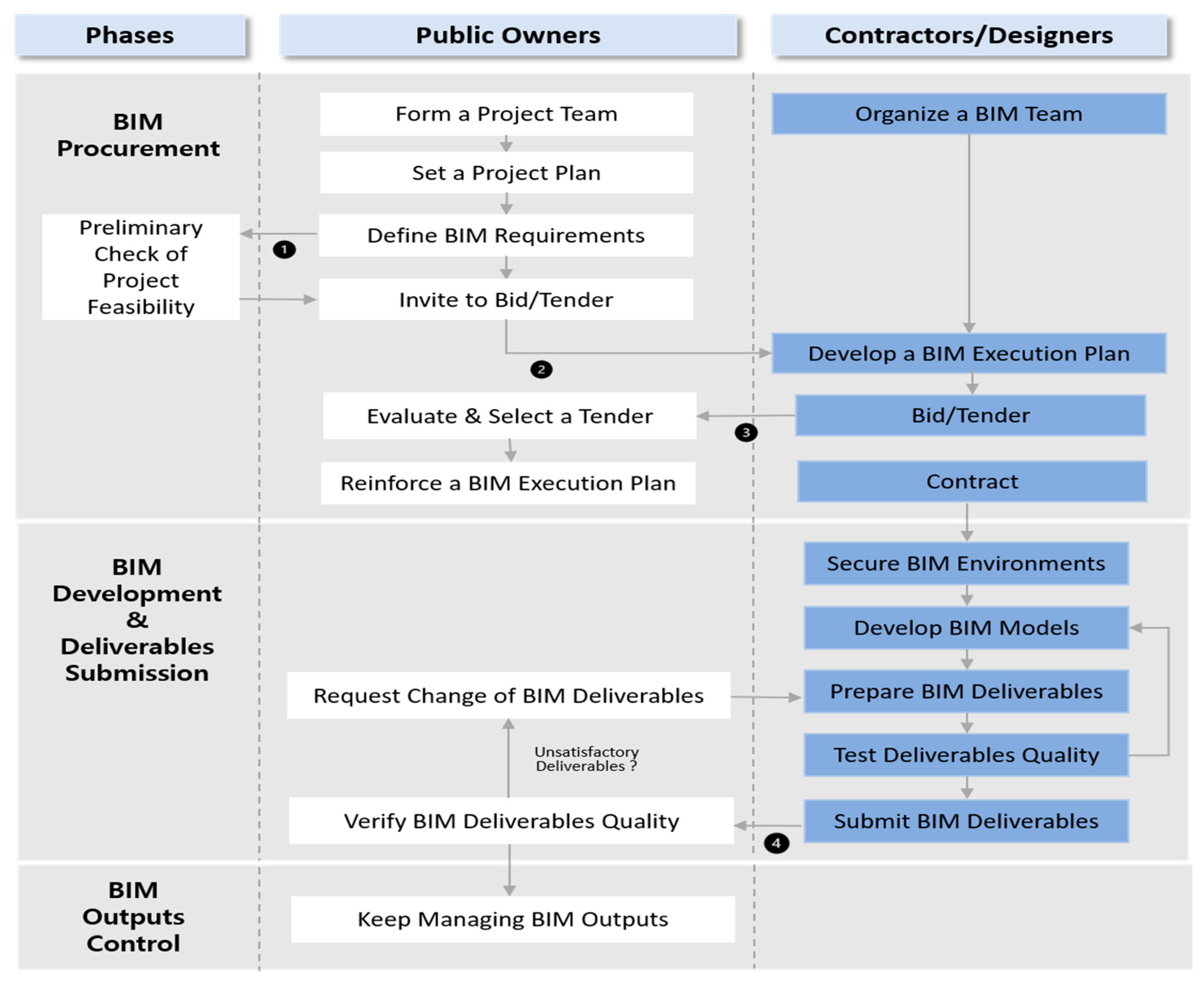Applsci 12 03275 g002